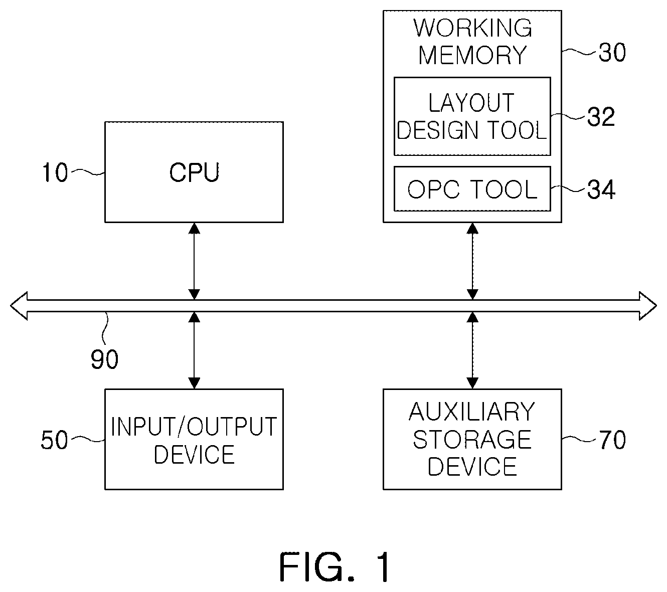 Patent US12613470 — Methods for optical proximity correction and methods of manufacturing semiconductor devices having the same — Figure 1