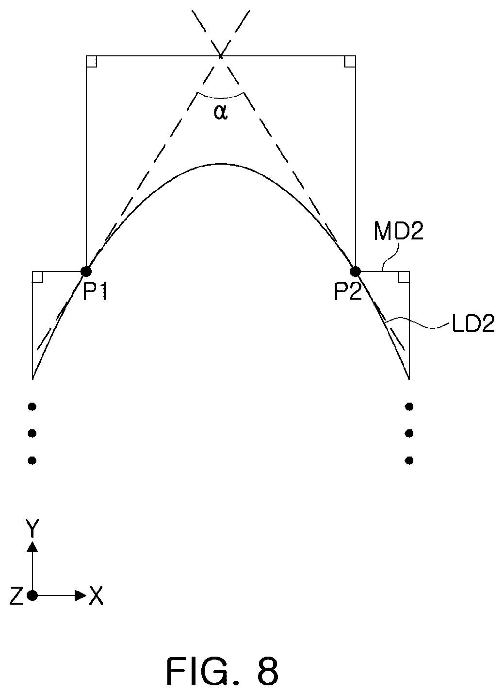 Patent US12613470 Figure 8 – Methods for optical proximity correction and methods of manufacturing semiconductor devices having the same