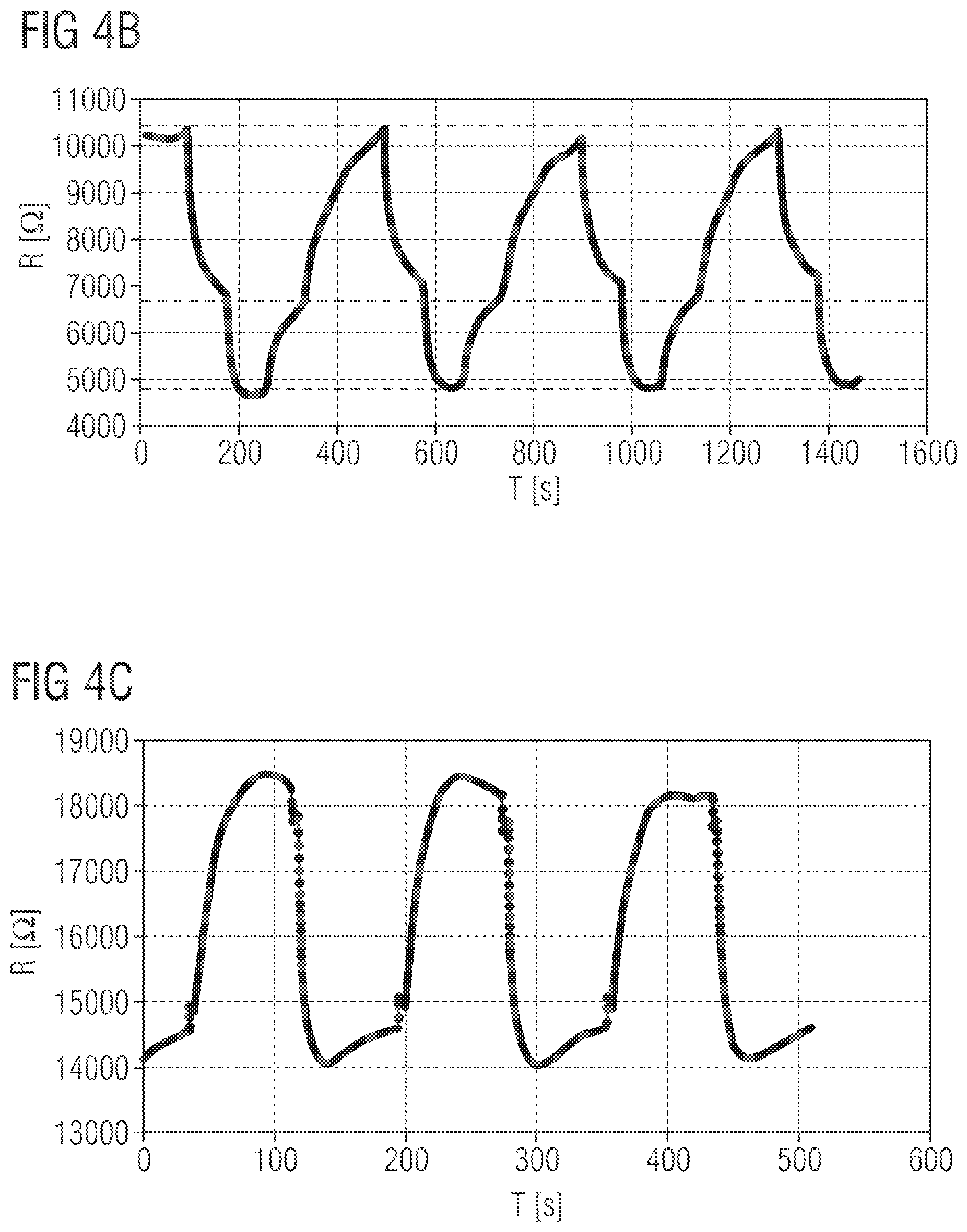 Patent US12613471 Figure 14 – Method for manufacturing a sensor device