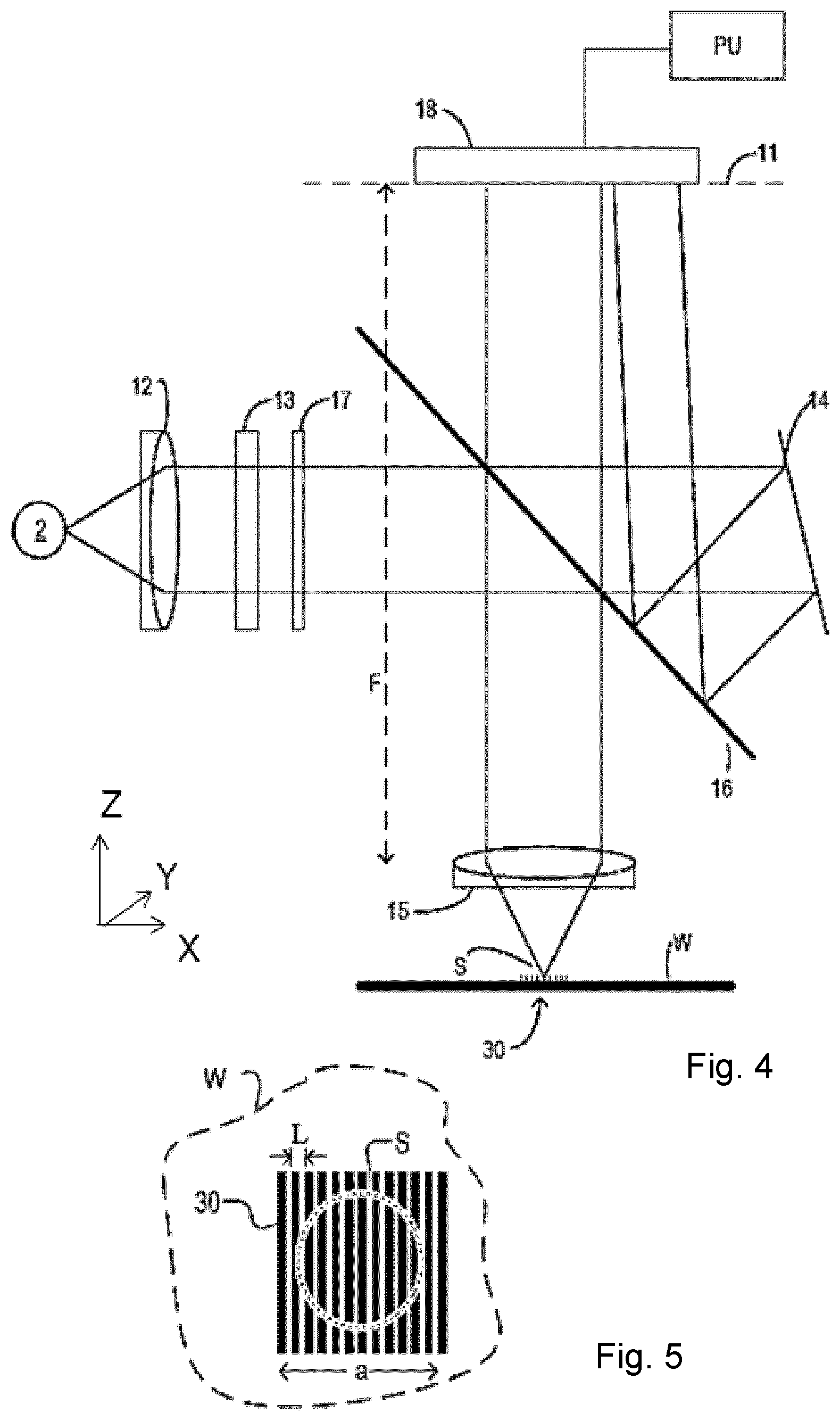 Patent US12613472 Figure 3 – Process window based on a failure rate model