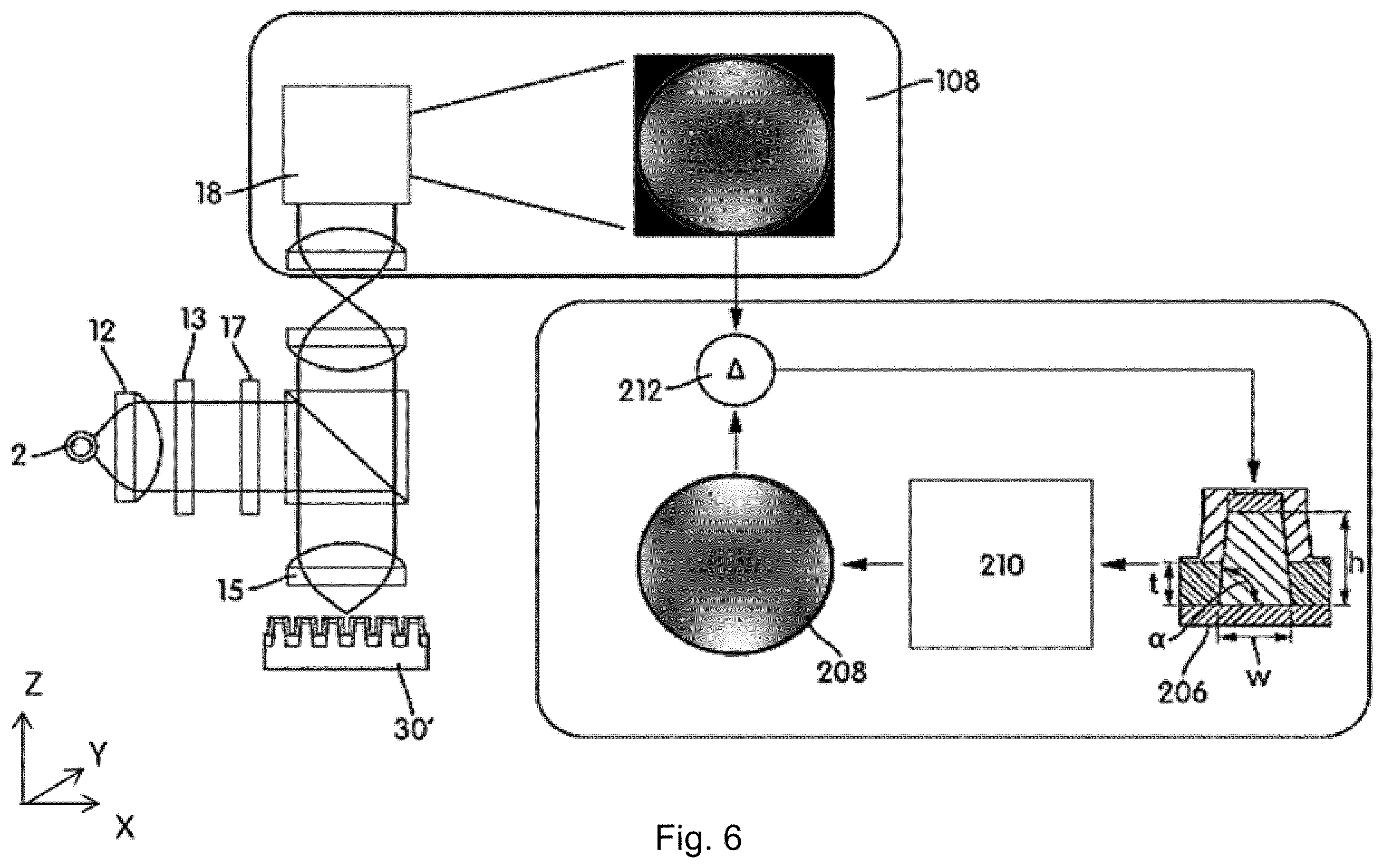 Patent US12613472 Figure 4 – Process window based on a failure rate model