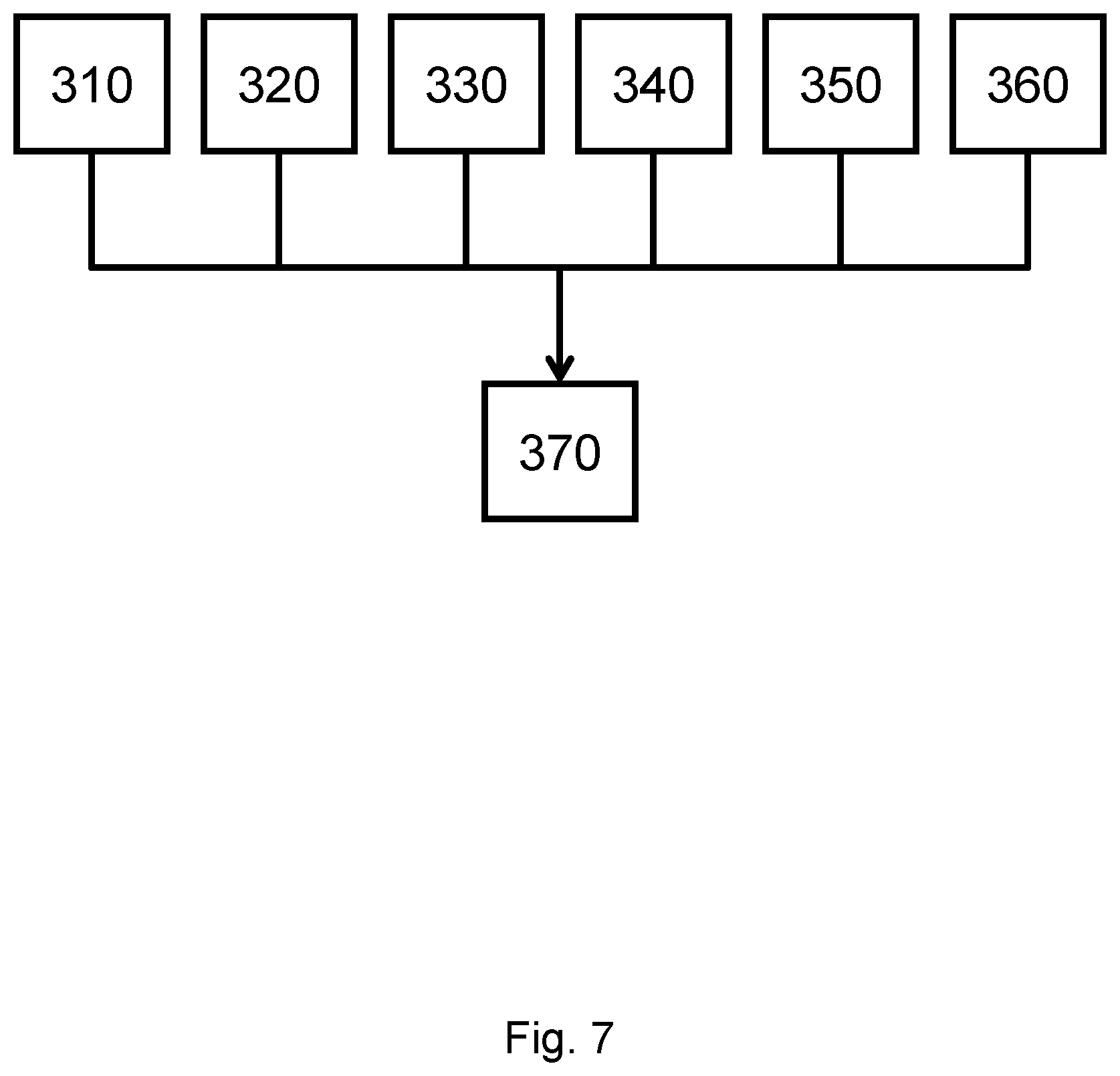 Patent US12613472 Figure 5 – Process window based on a failure rate model