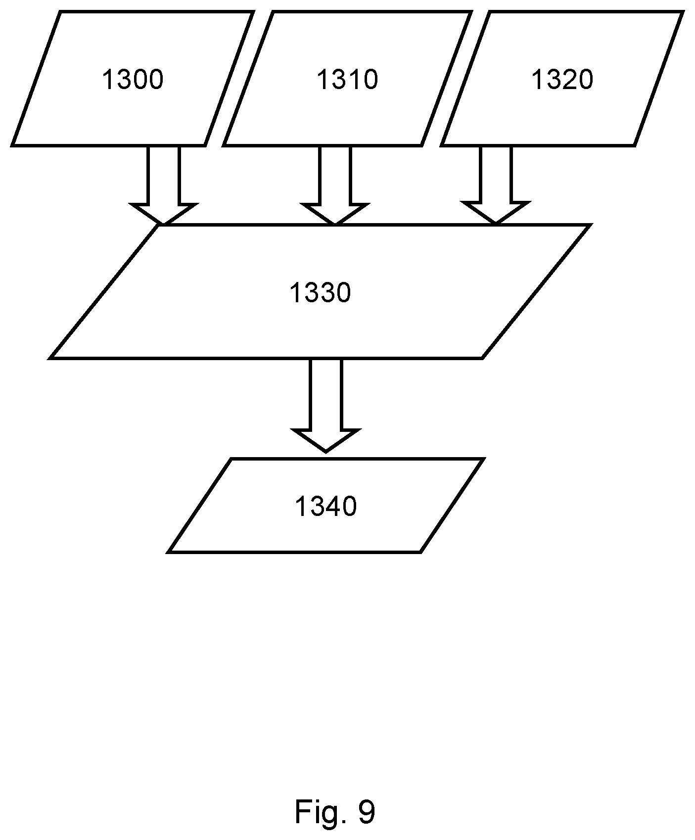 Patent US12613472 Figure 7 – Process window based on a failure rate model