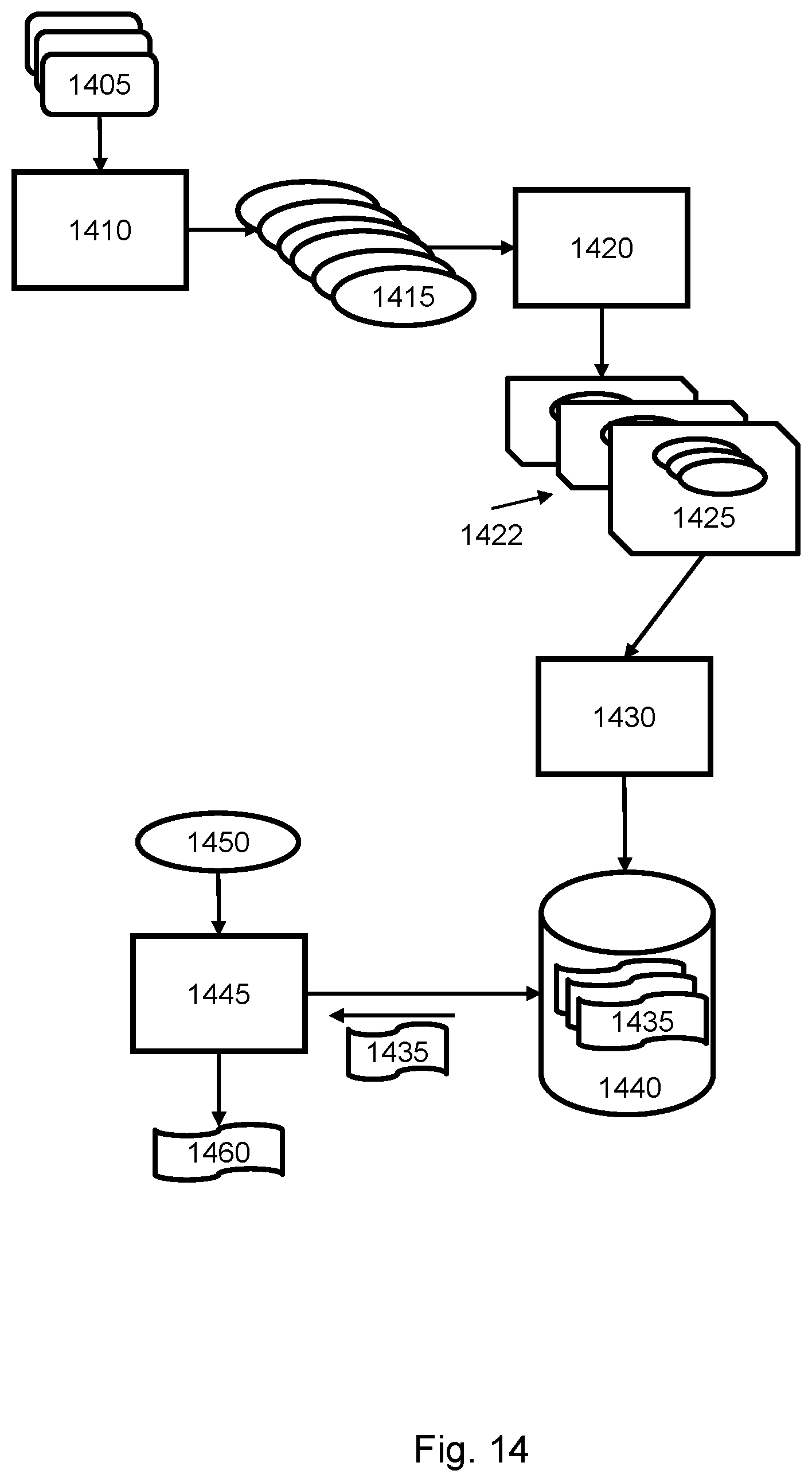 Patent US12613472 Figure 17 – Process window based on a failure rate model