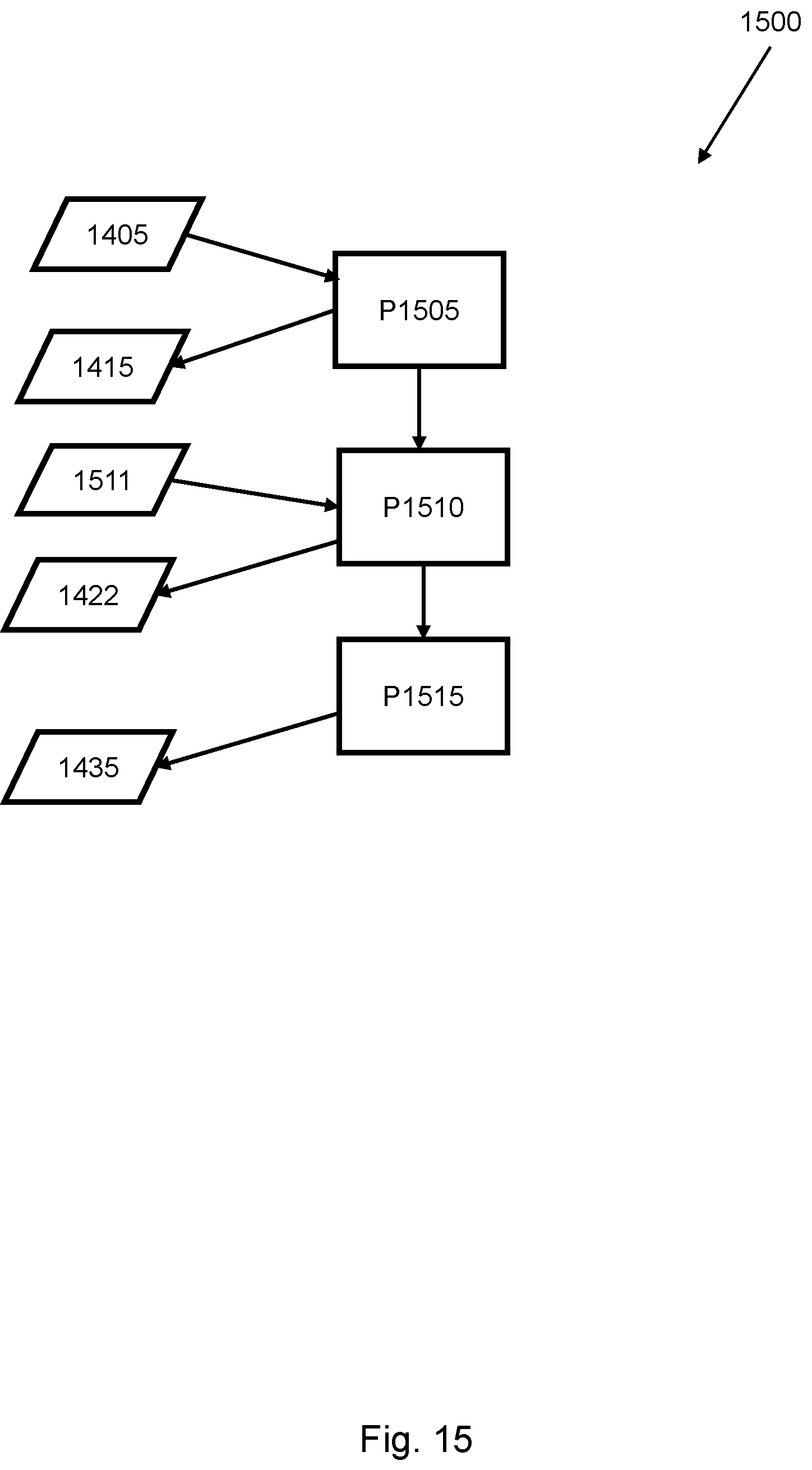 Patent US12613472 Figure 18 – Process window based on a failure rate model
