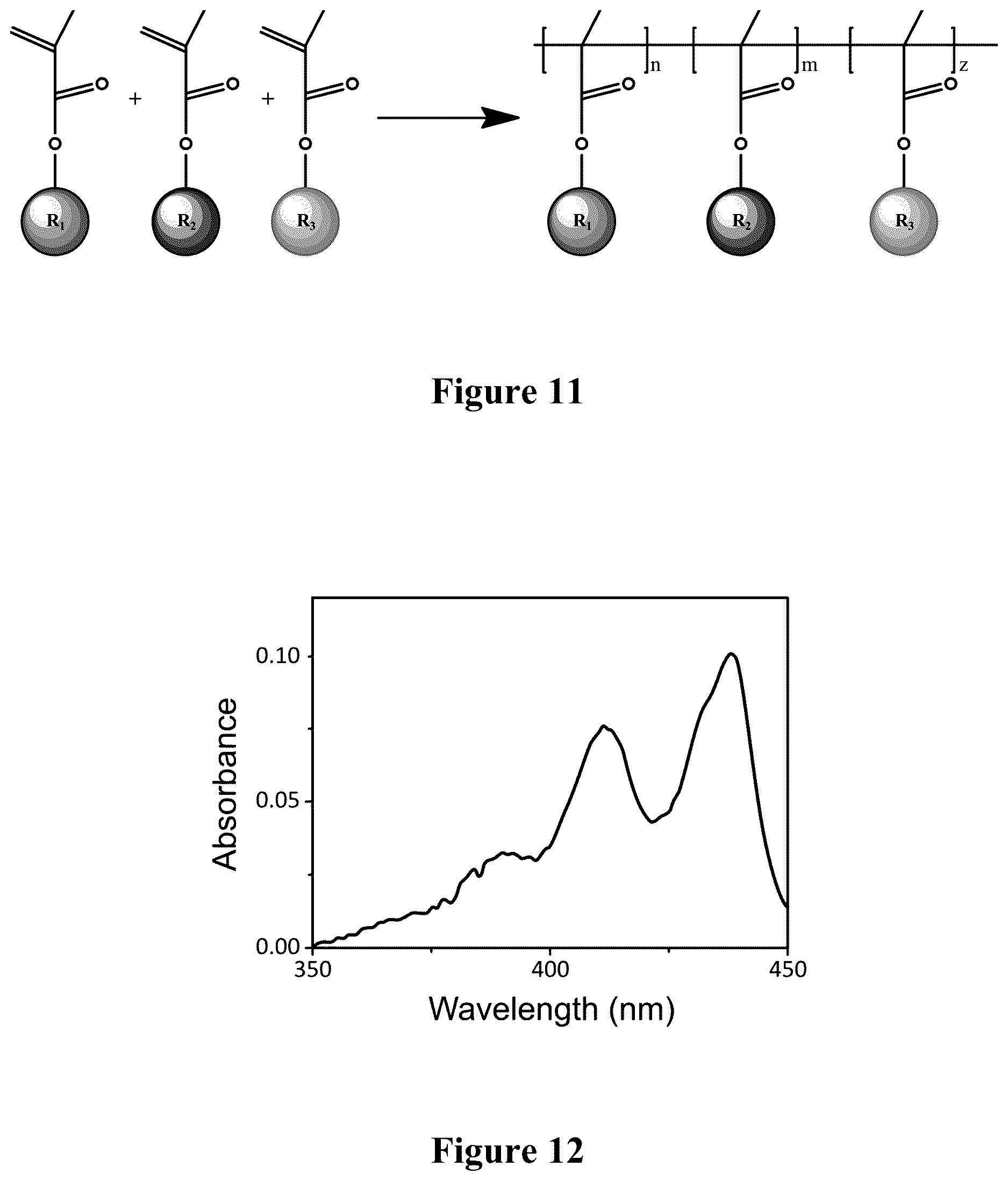 Patent US12613474 Figure 11 – Photoexcitation method