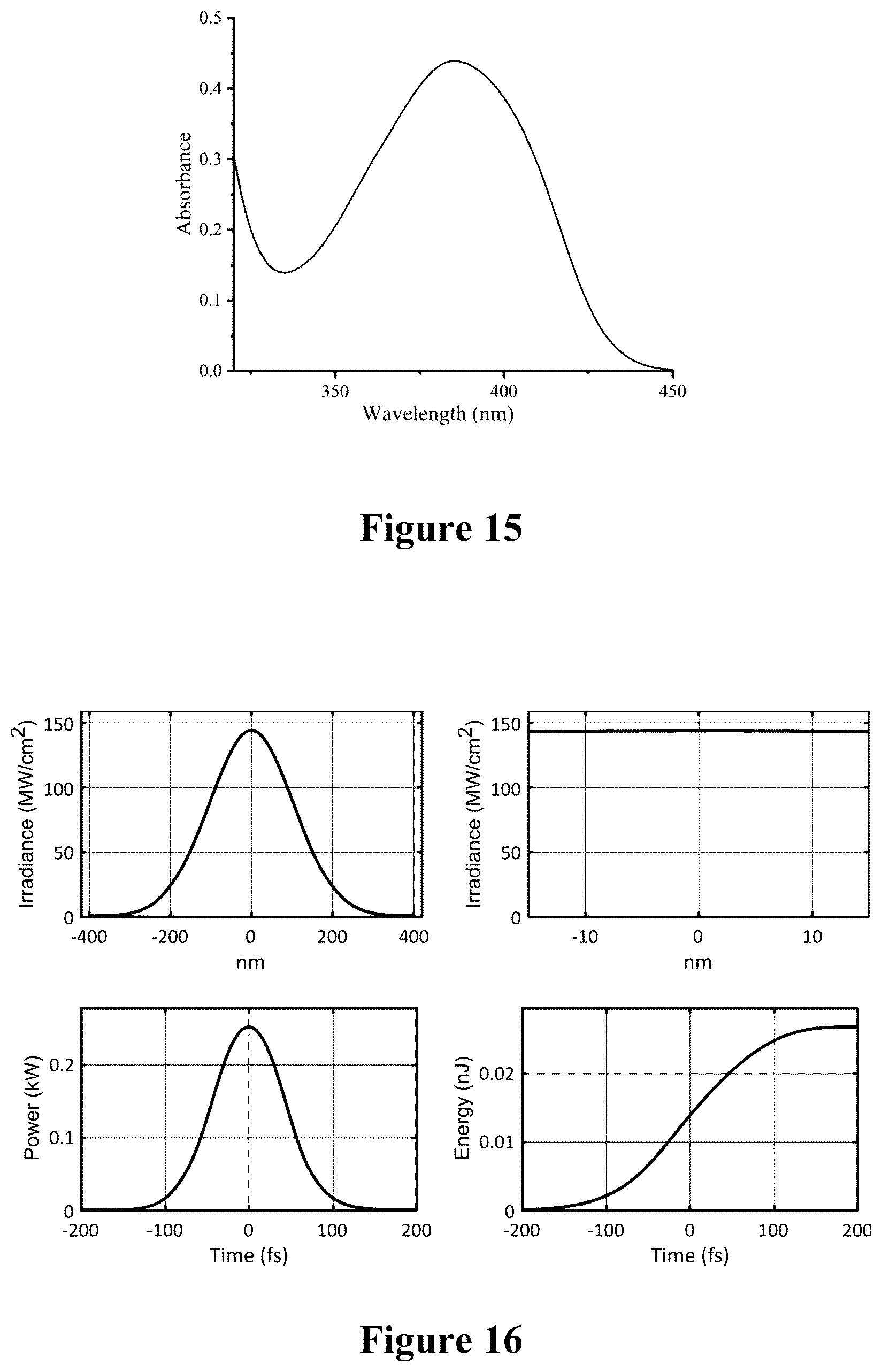 Patent US12613474 Figure 13 – Photoexcitation method