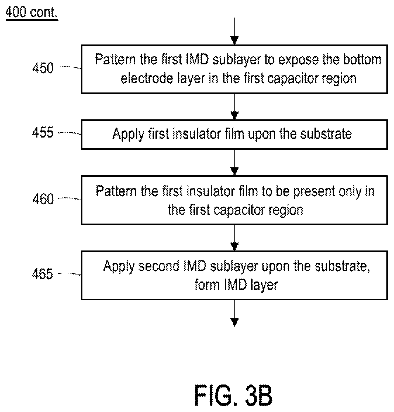 Patent US12613475 Figure 8 – Leveling system for cantilever calibration