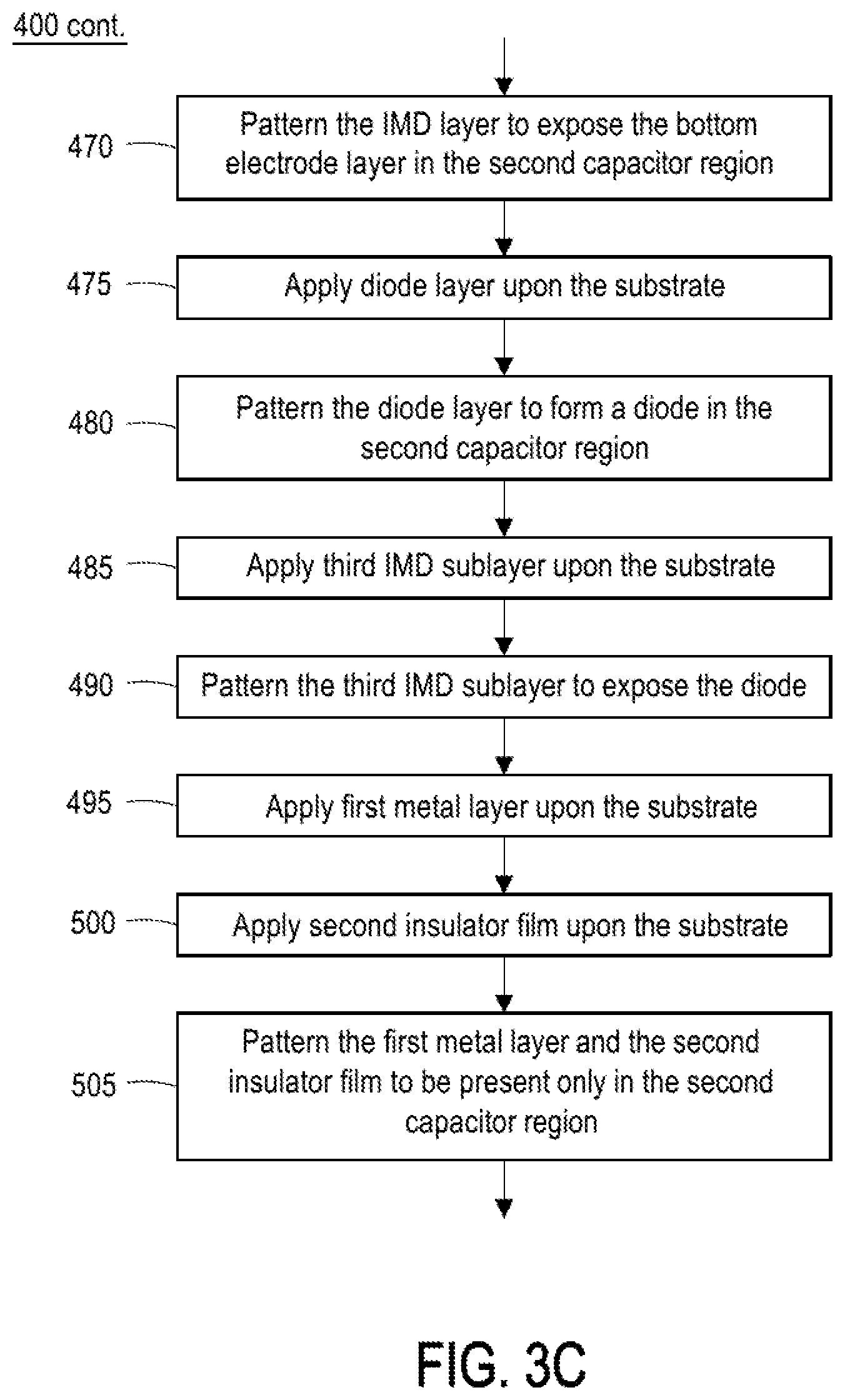 Patent US12613475 Figure 9 – Leveling system for cantilever calibration