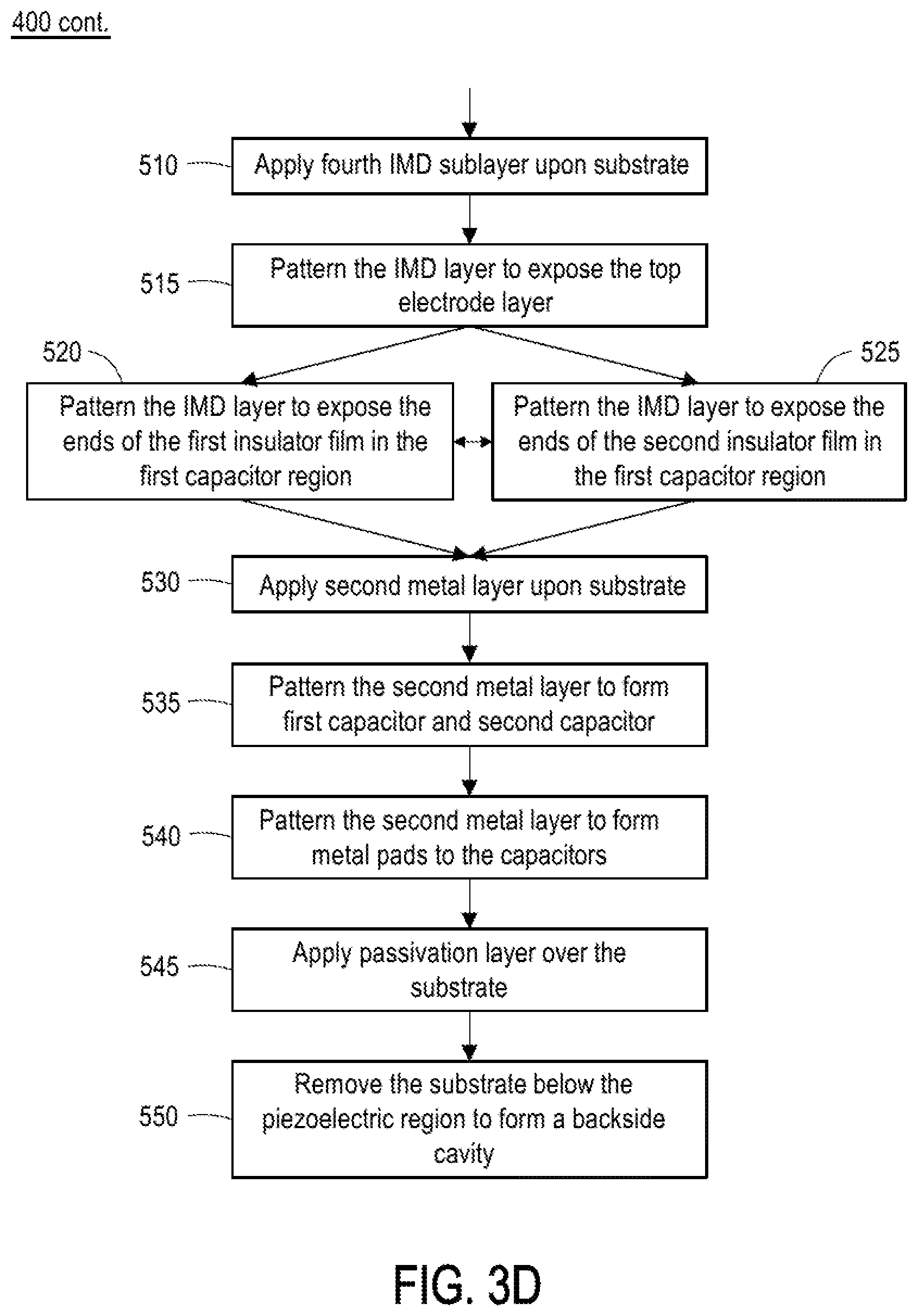 Patent US12613475 Figure 10 – Leveling system for cantilever calibration