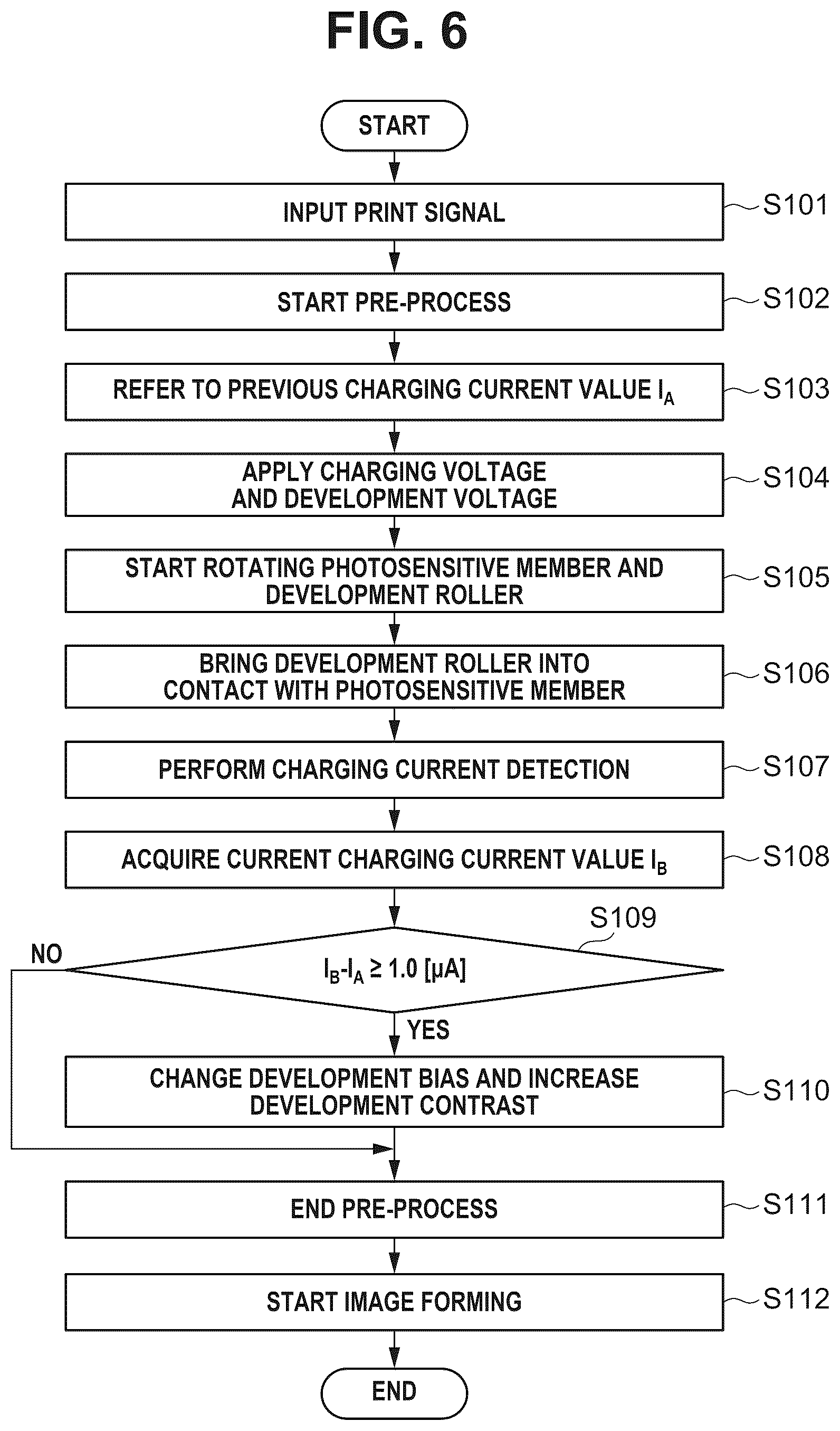 Patent US12613480 Figure 6 – Image forming apparatus with charging current detector