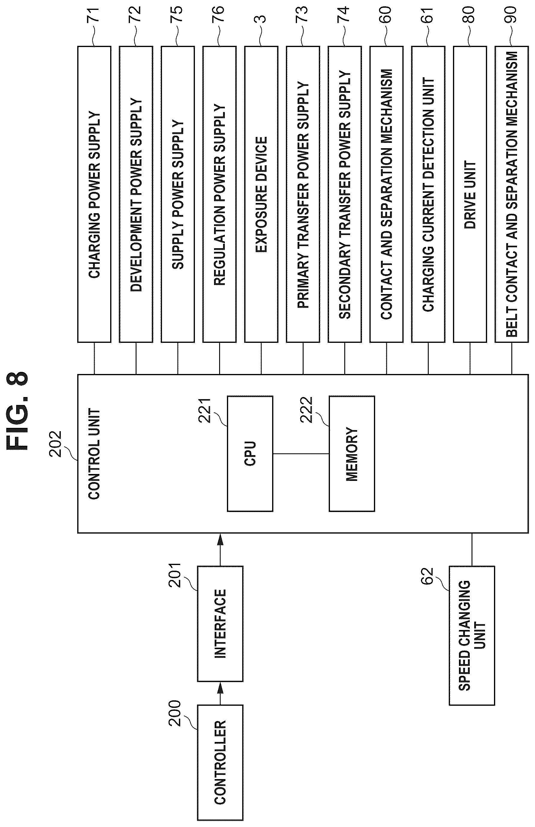 Patent US12613480 Figure 8 – Image forming apparatus with charging current detector