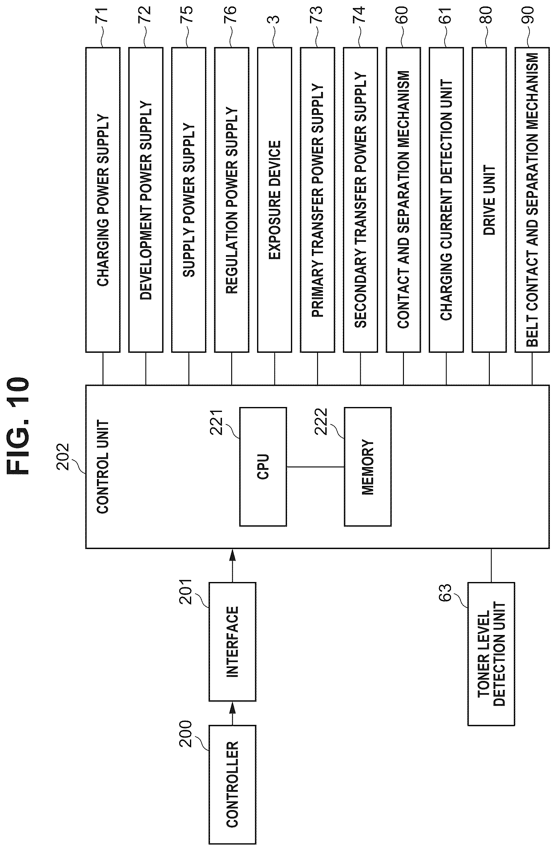 Patent US12613480 Figure 10 – Image forming apparatus with charging current detector