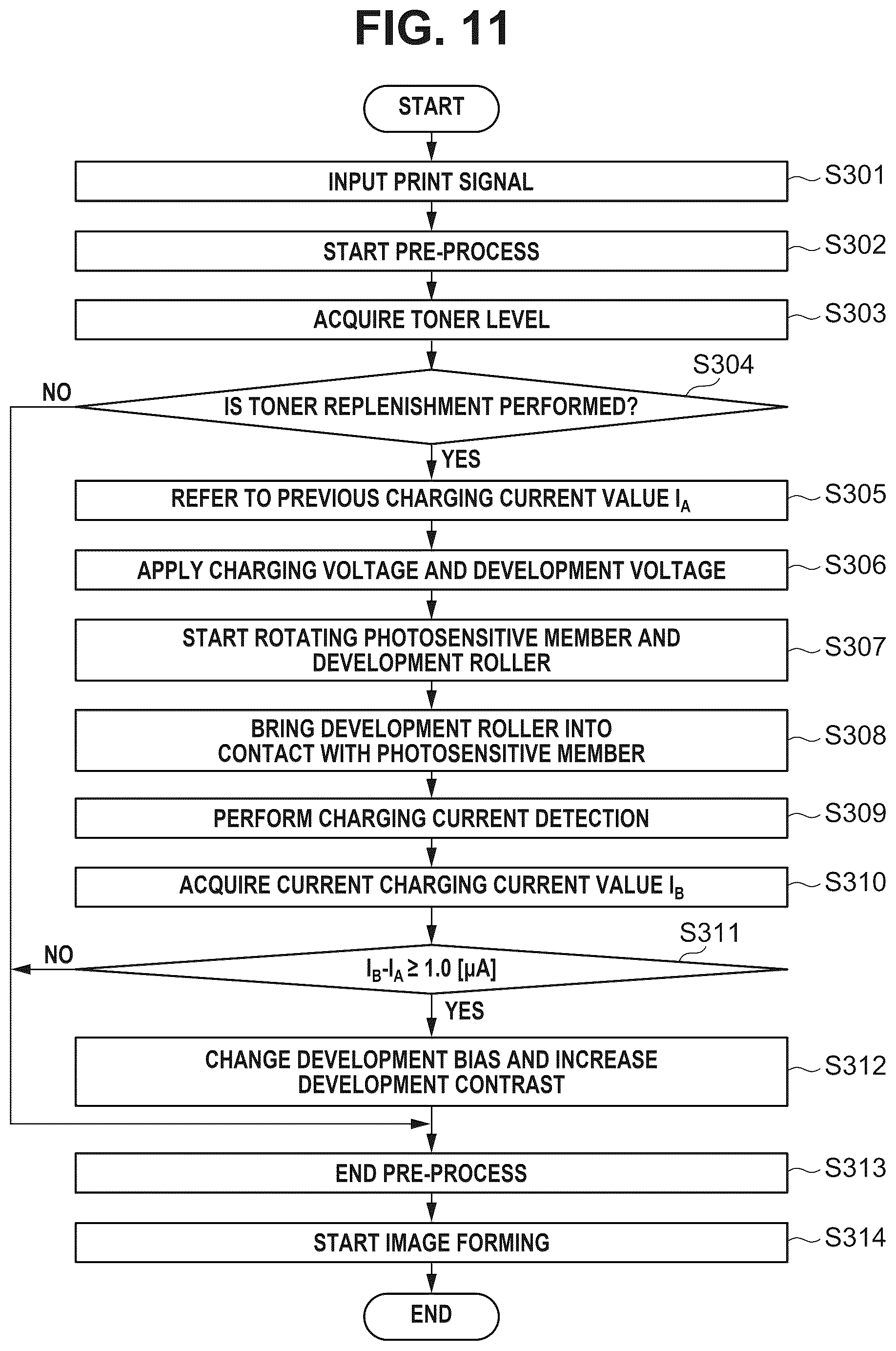 Patent US12613480 Figure 11 – Image forming apparatus with charging current detector