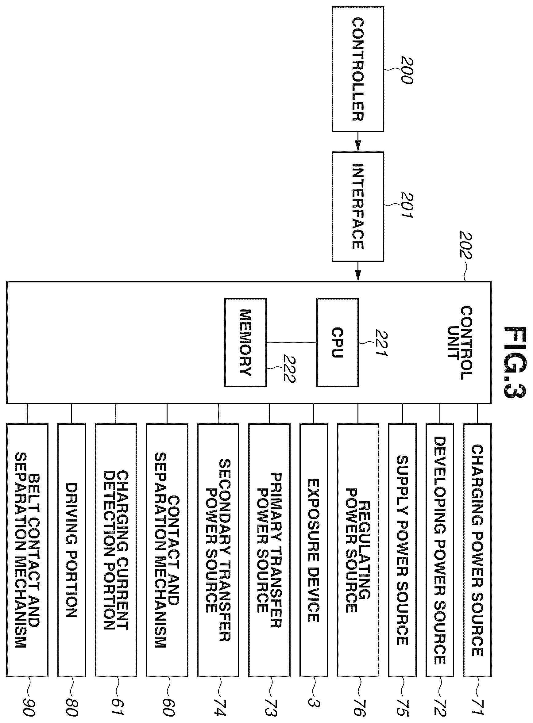 Patent US12613482 Figure 3 – Image forming apparatus