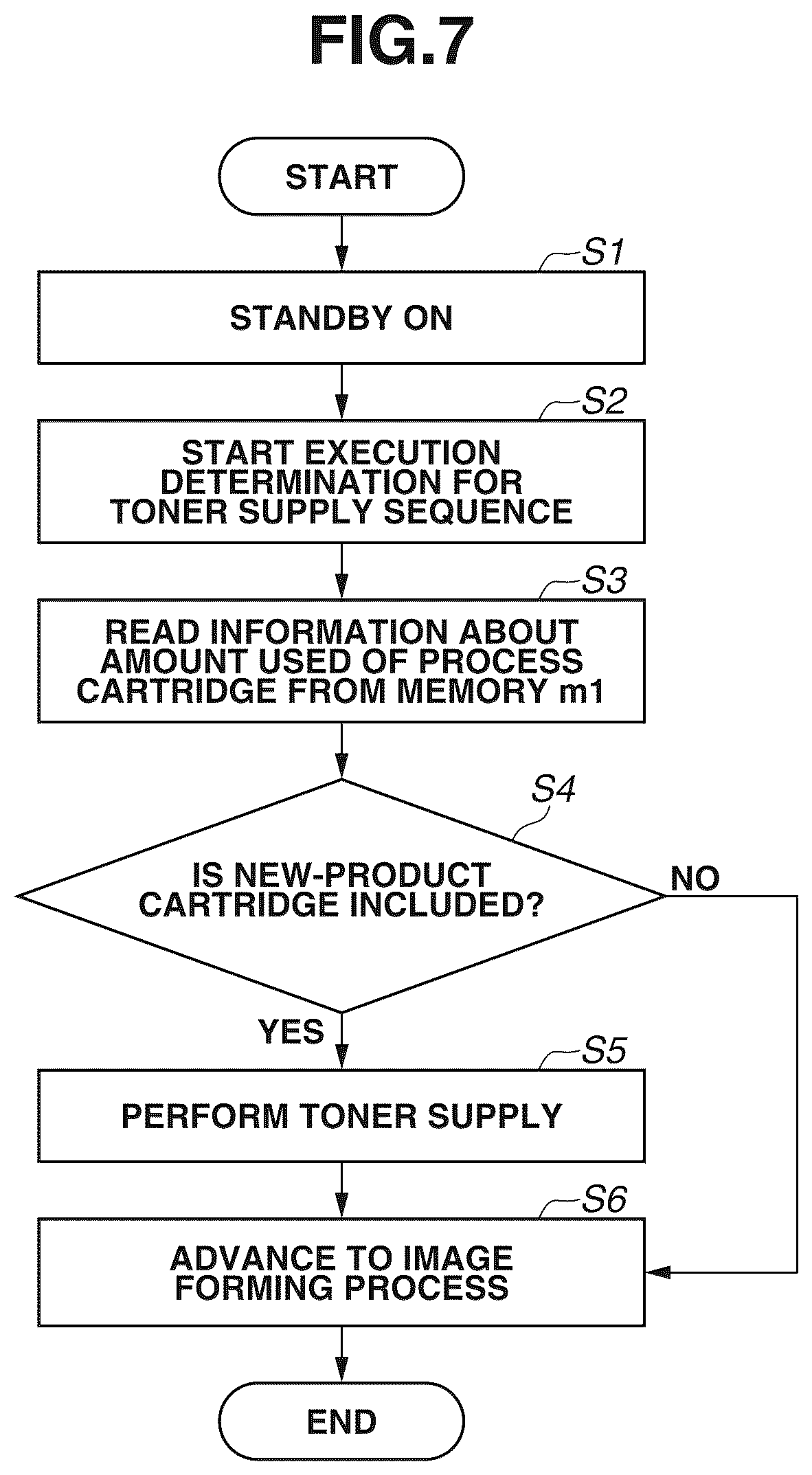 Patent US12613482 Figure 7 – Image forming apparatus