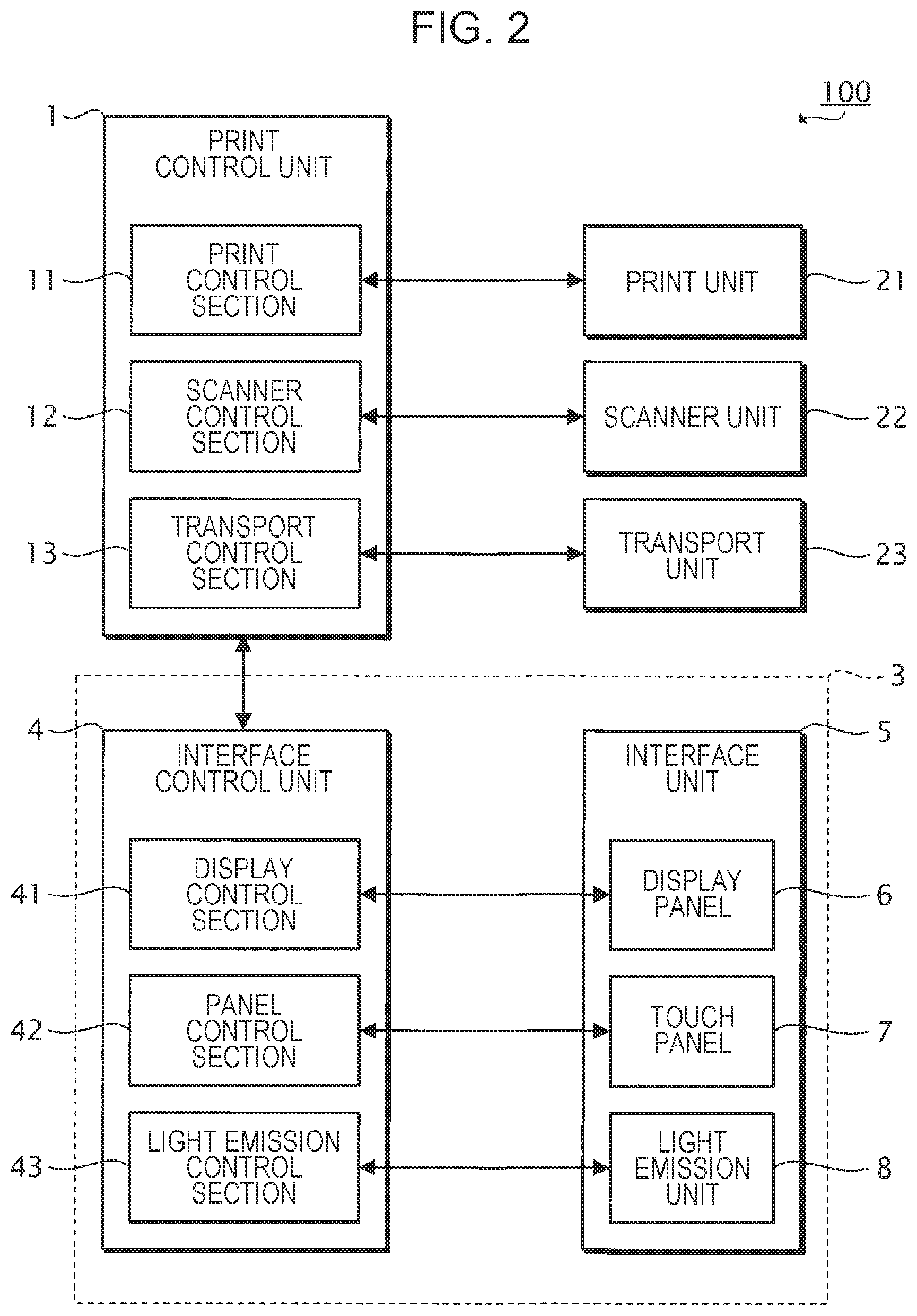 Patent US12613487 Figure 2 – Image forming apparatus and electronic equipment