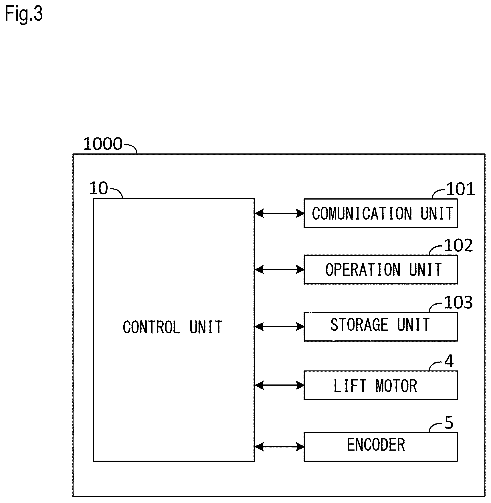Patent US12613488 Figure 3 – Sheet feeding device and image forming apparatus including same