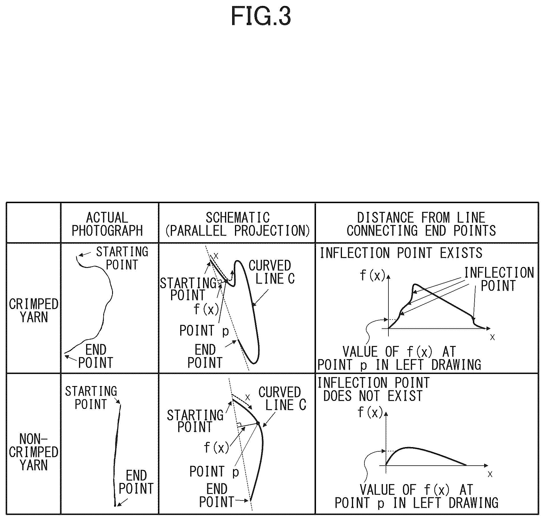 Patent US12613489 Figure 3 – Image forming apparatus
