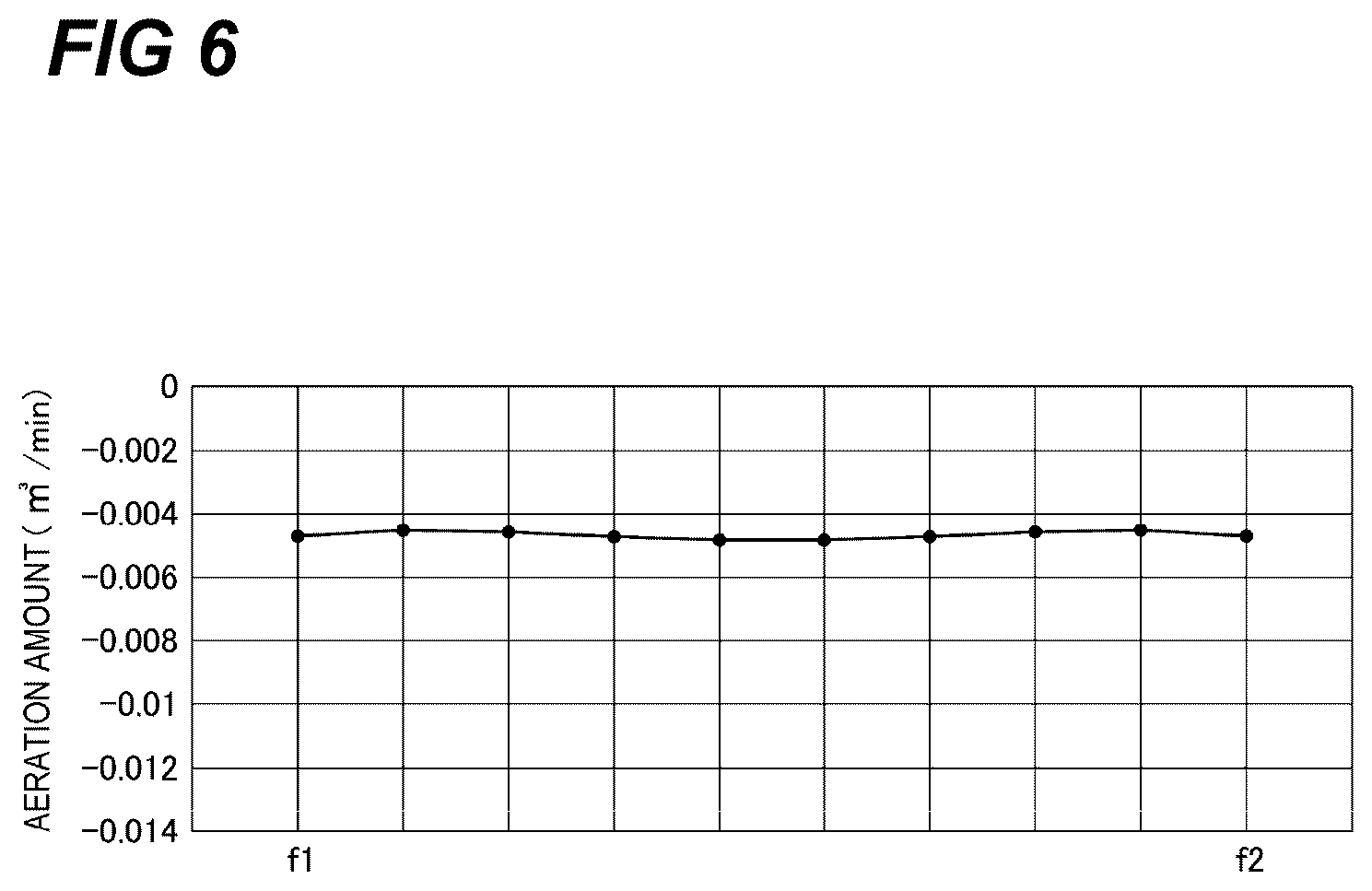 Patent US12613492 Figure 6 – Image forming apparatus
