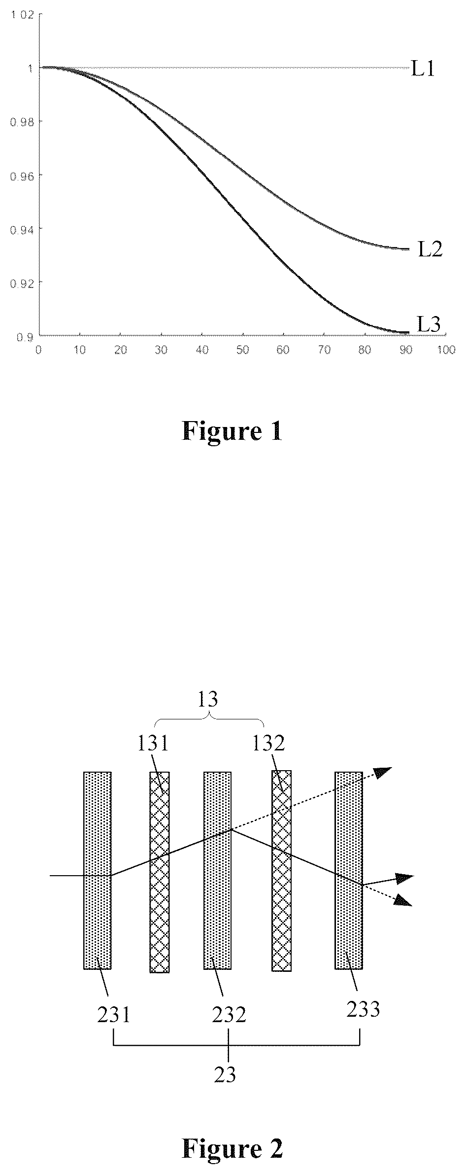 Patent US12613494 Figure 1 – Holographic display system and electronic device