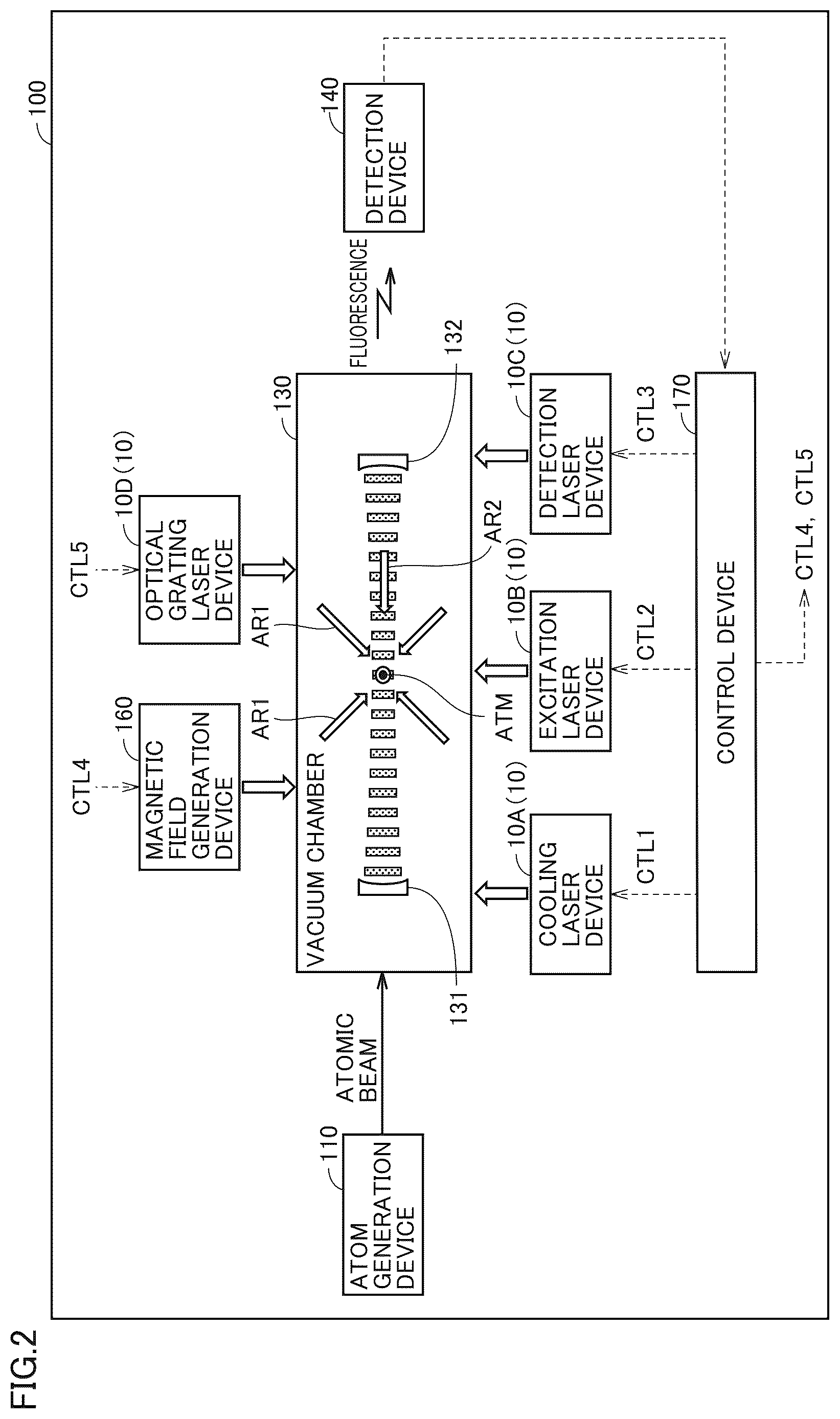 Patent US12613496 Figure 2 – Atomic clock system and frequency stabilization device