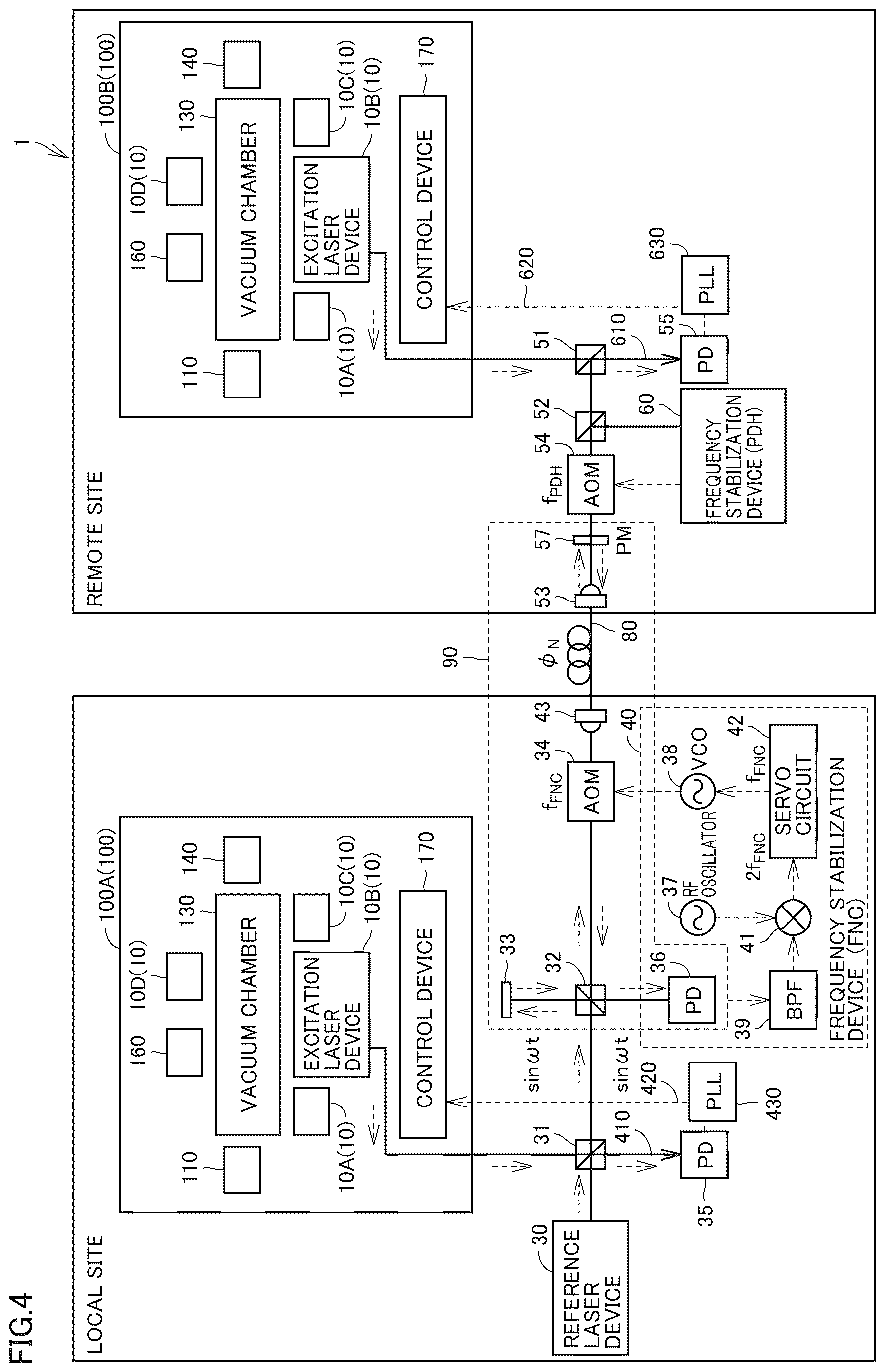 Patent US12613496 Figure 4 – Atomic clock system and frequency stabilization device