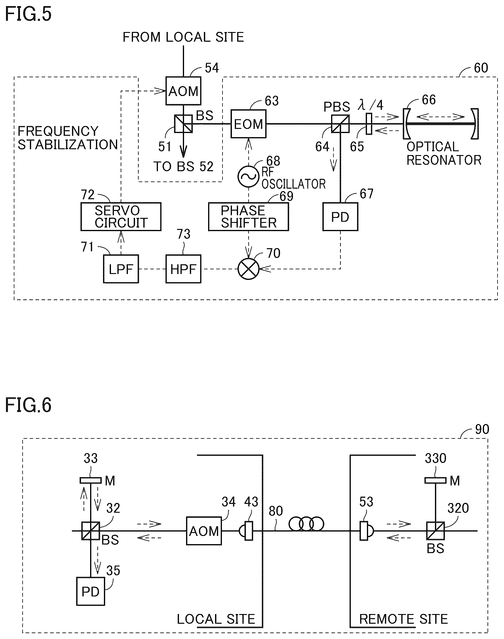 Patent US12613496 Figure 5 – Atomic clock system and frequency stabilization device