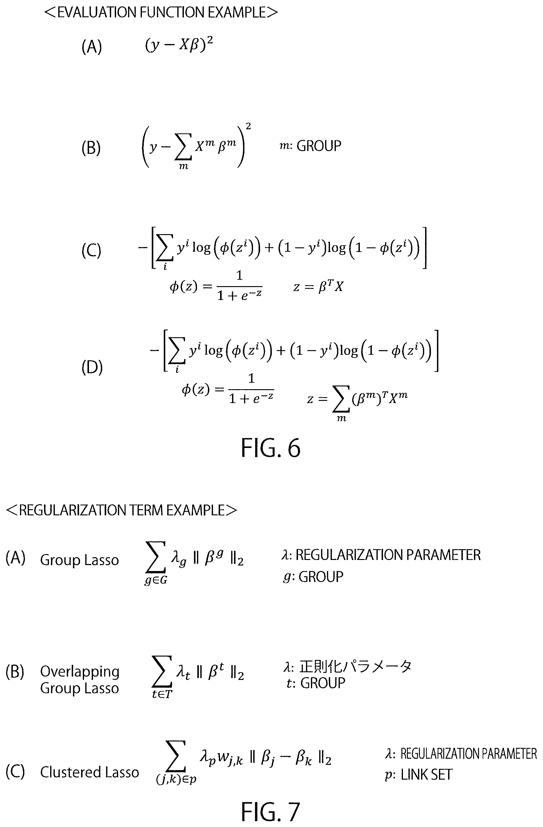 Patent US12613499 Figure 6 – Information processing with an objective function that includes a generated regularization term using an apparatus, information processing method, and non-transitory computer readable medium