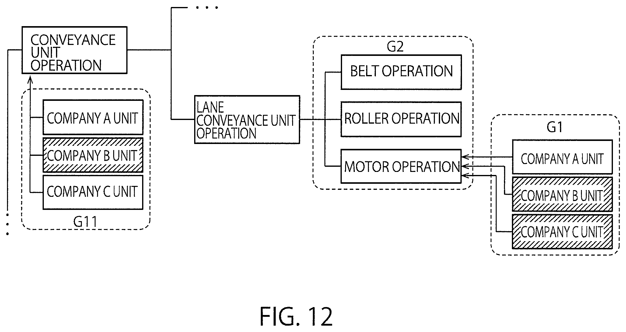 Patent US12613499 Figure 10 – Information processing with an objective function that includes a generated regularization term using an apparatus, information processing method, and non-transitory computer readable medium