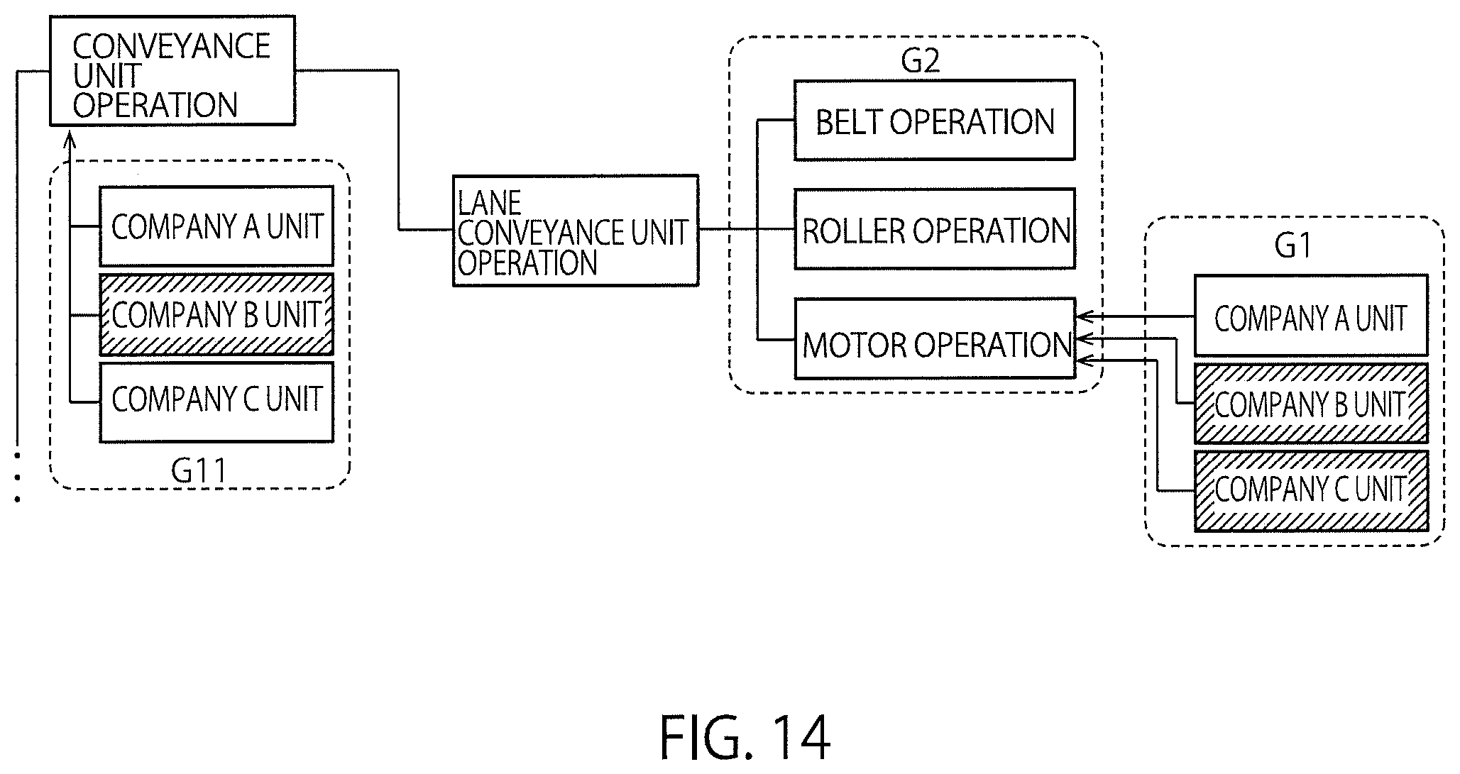 Patent US12613499 Figure 12 – Information processing with an objective function that includes a generated regularization term using an apparatus, information processing method, and non-transitory computer readable medium