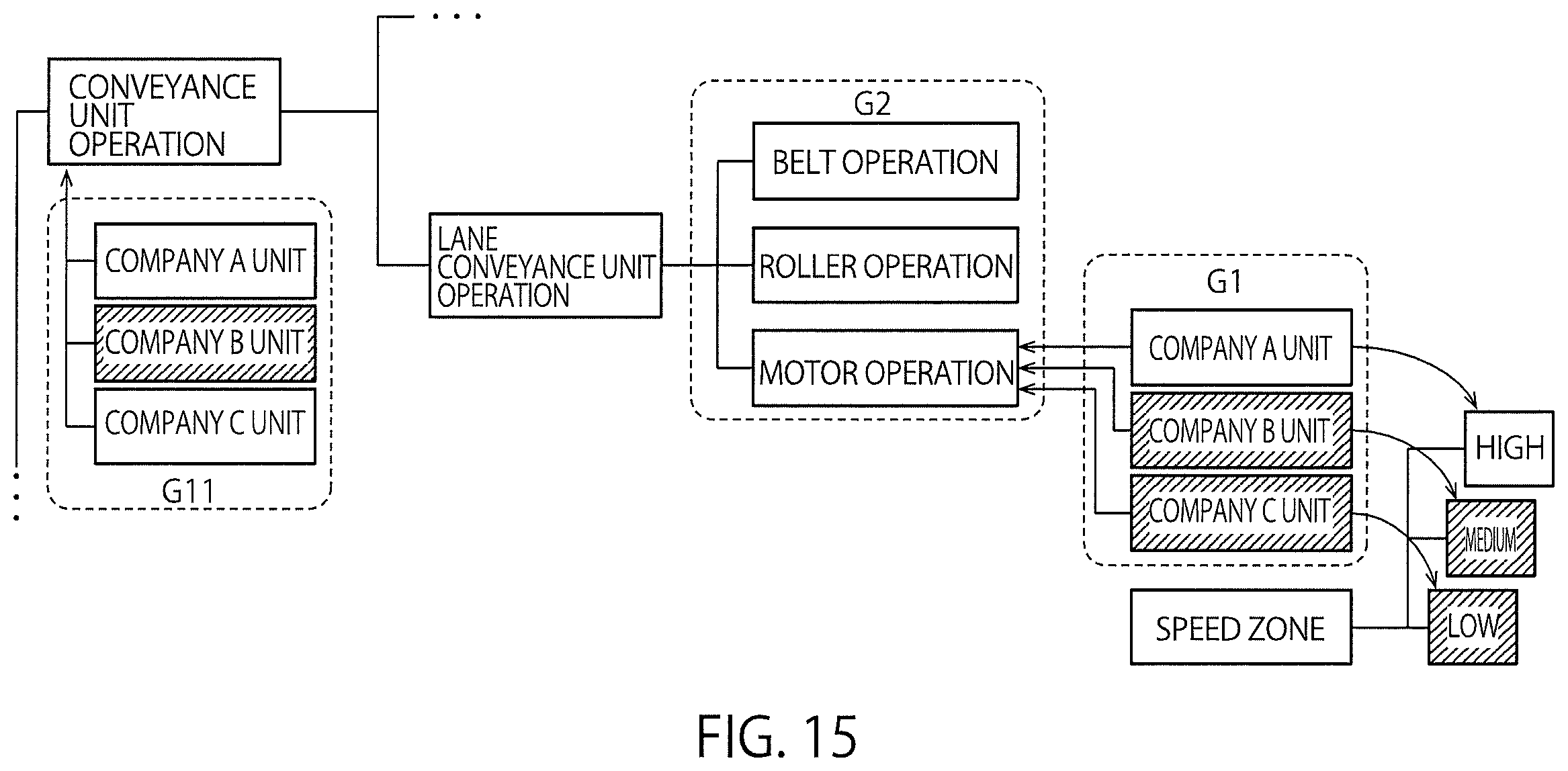 Patent US12613499 Figure 13 – Information processing with an objective function that includes a generated regularization term using an apparatus, information processing method, and non-transitory computer readable medium