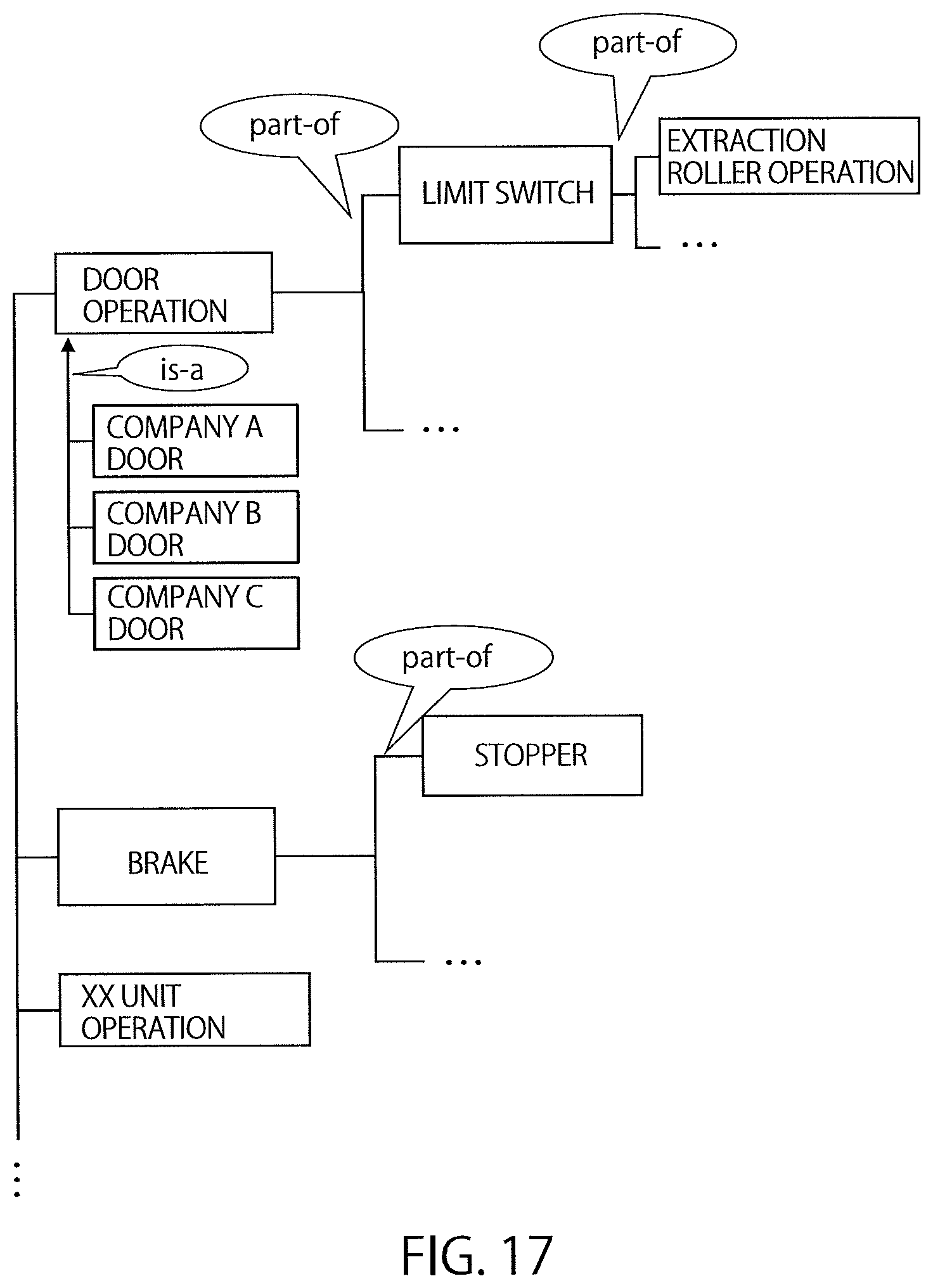 Patent US12613499 Figure 15 – Information processing with an objective function that includes a generated regularization term using an apparatus, information processing method, and non-transitory computer readable medium