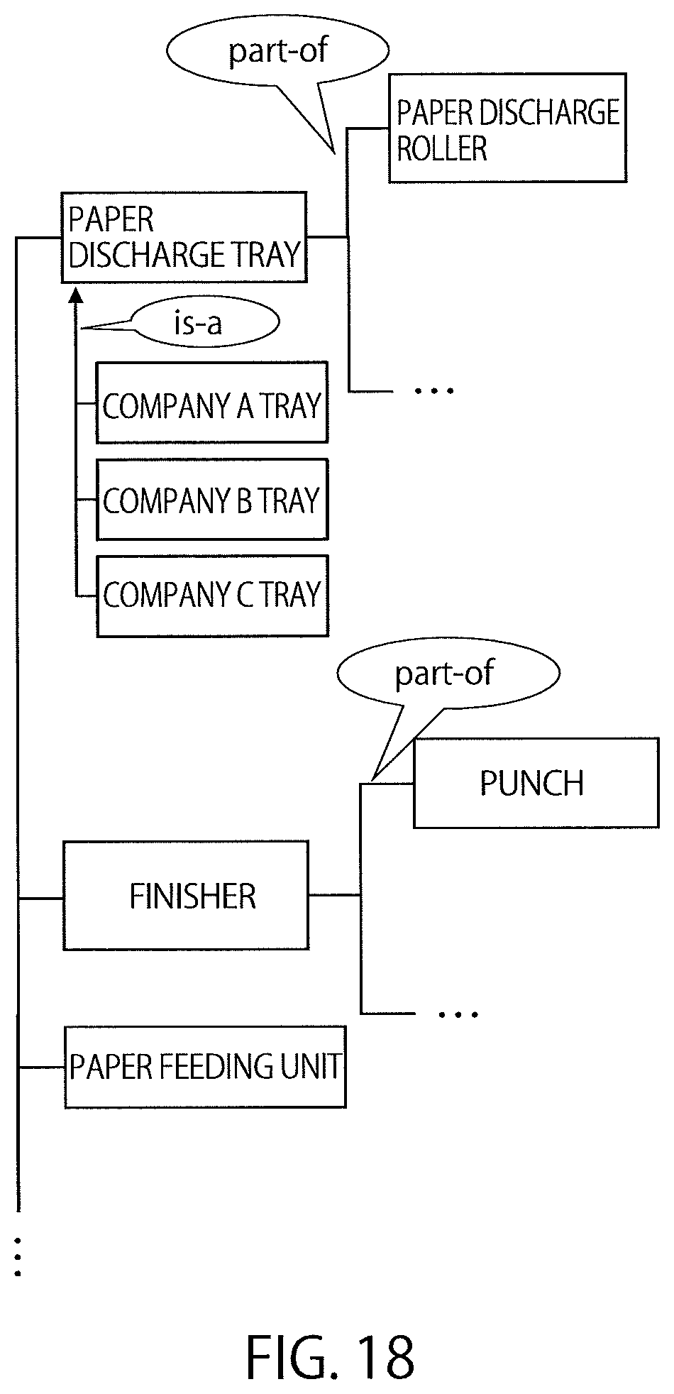 Patent US12613499 Figure 16 – Information processing with an objective function that includes a generated regularization term using an apparatus, information processing method, and non-transitory computer readable medium