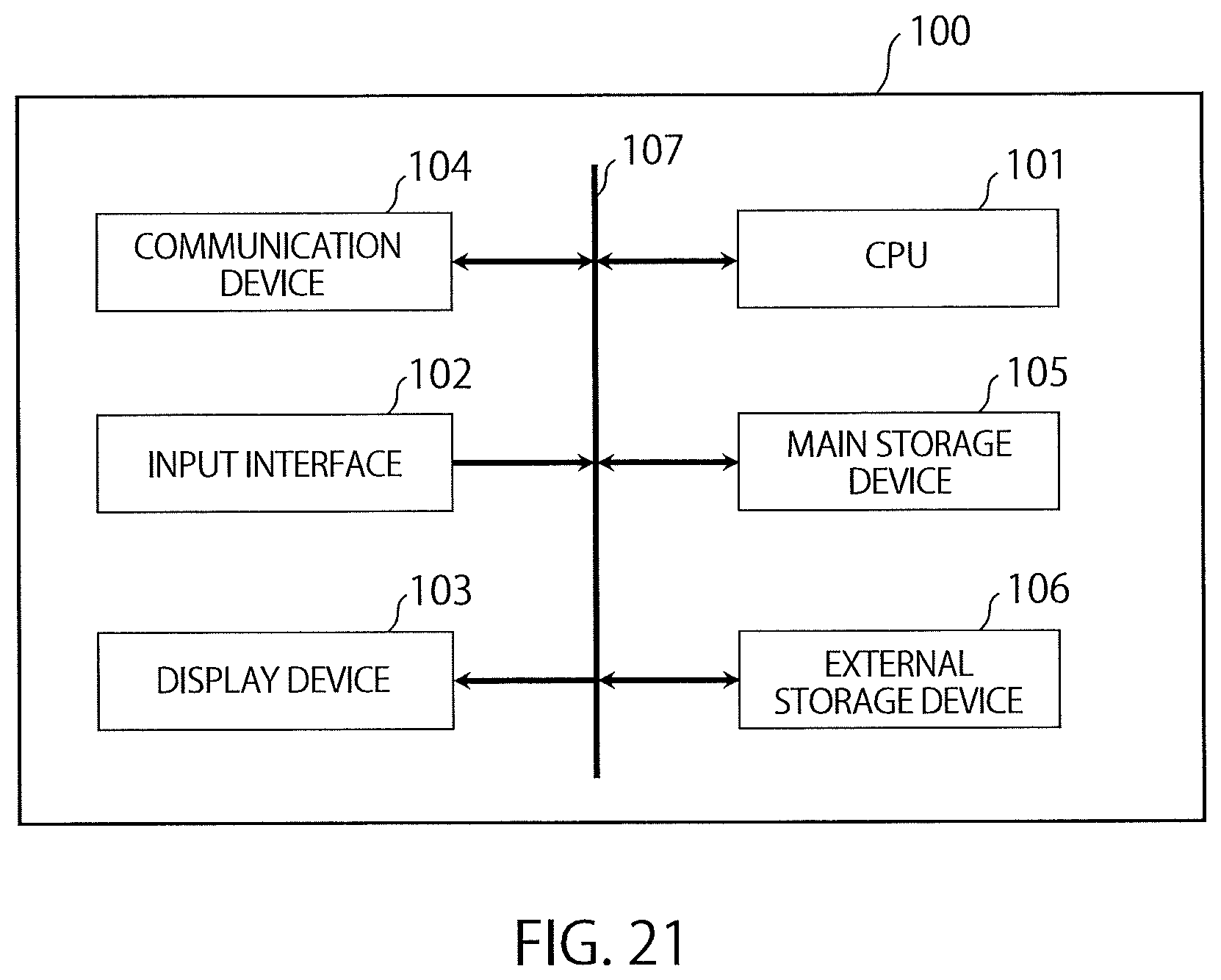 Patent US12613499 Figure 19 – Information processing with an objective function that includes a generated regularization term using an apparatus, information processing method, and non-transitory computer readable medium