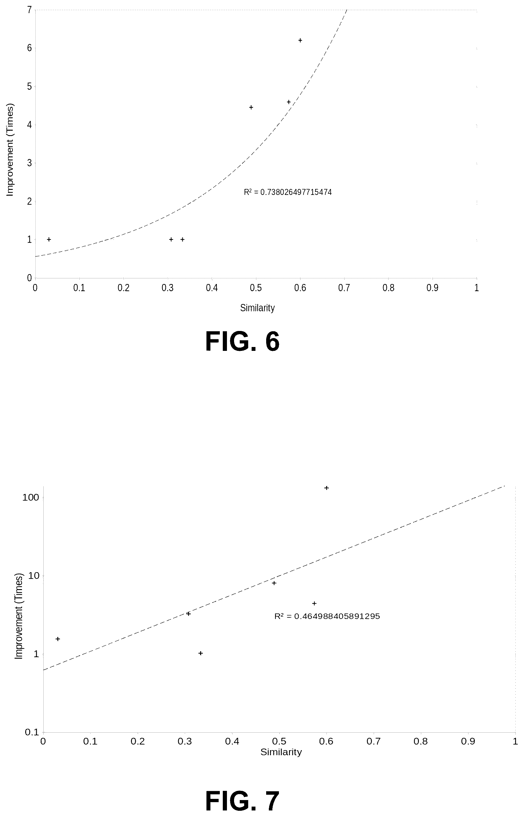 Patent US12613500 Figure 4 – Method and system for optimization knowledge transfer between automated buildings