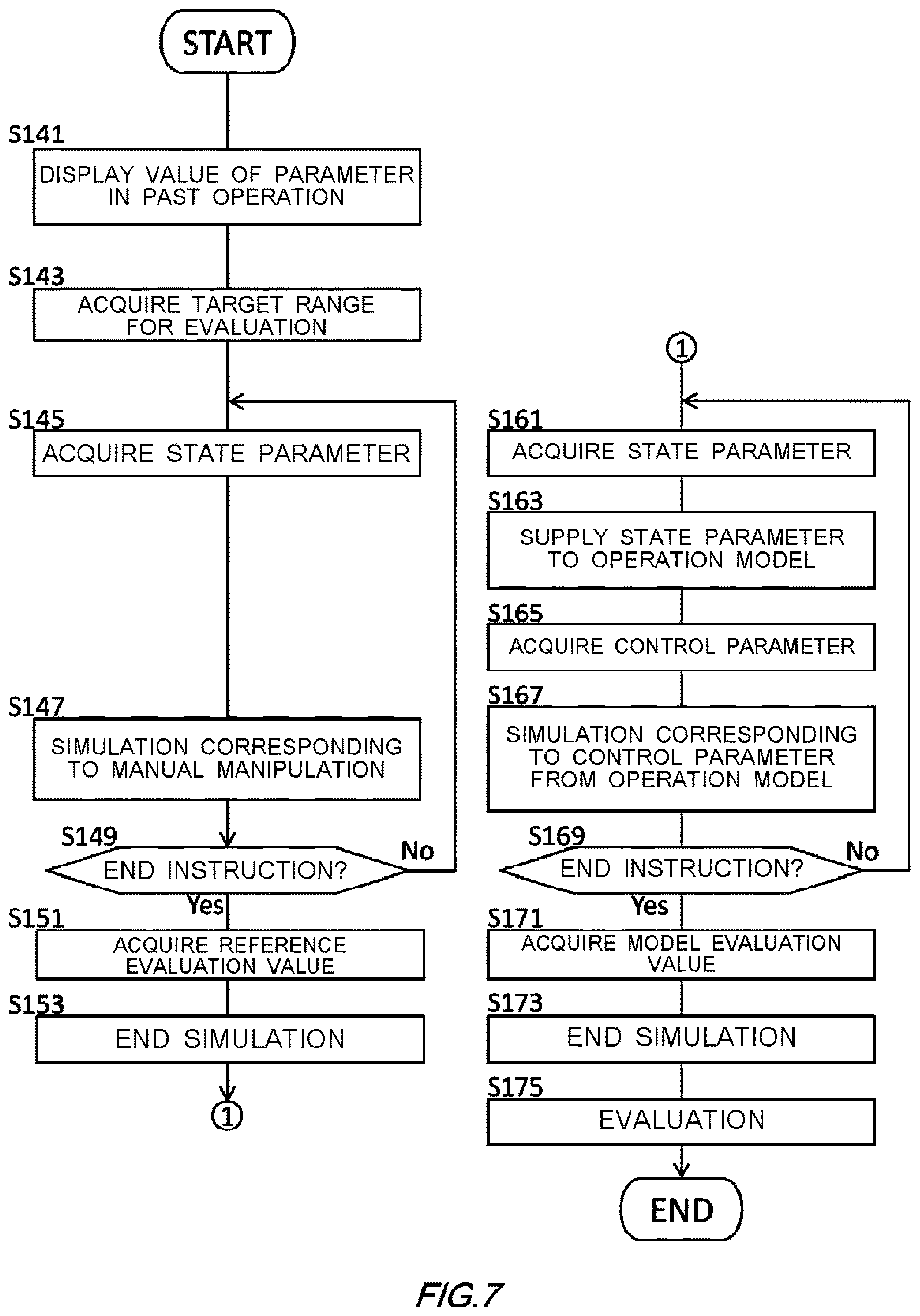 Patent US12613501 Figure 7 – Apparatus and method of using target setting data for learning of an operation model