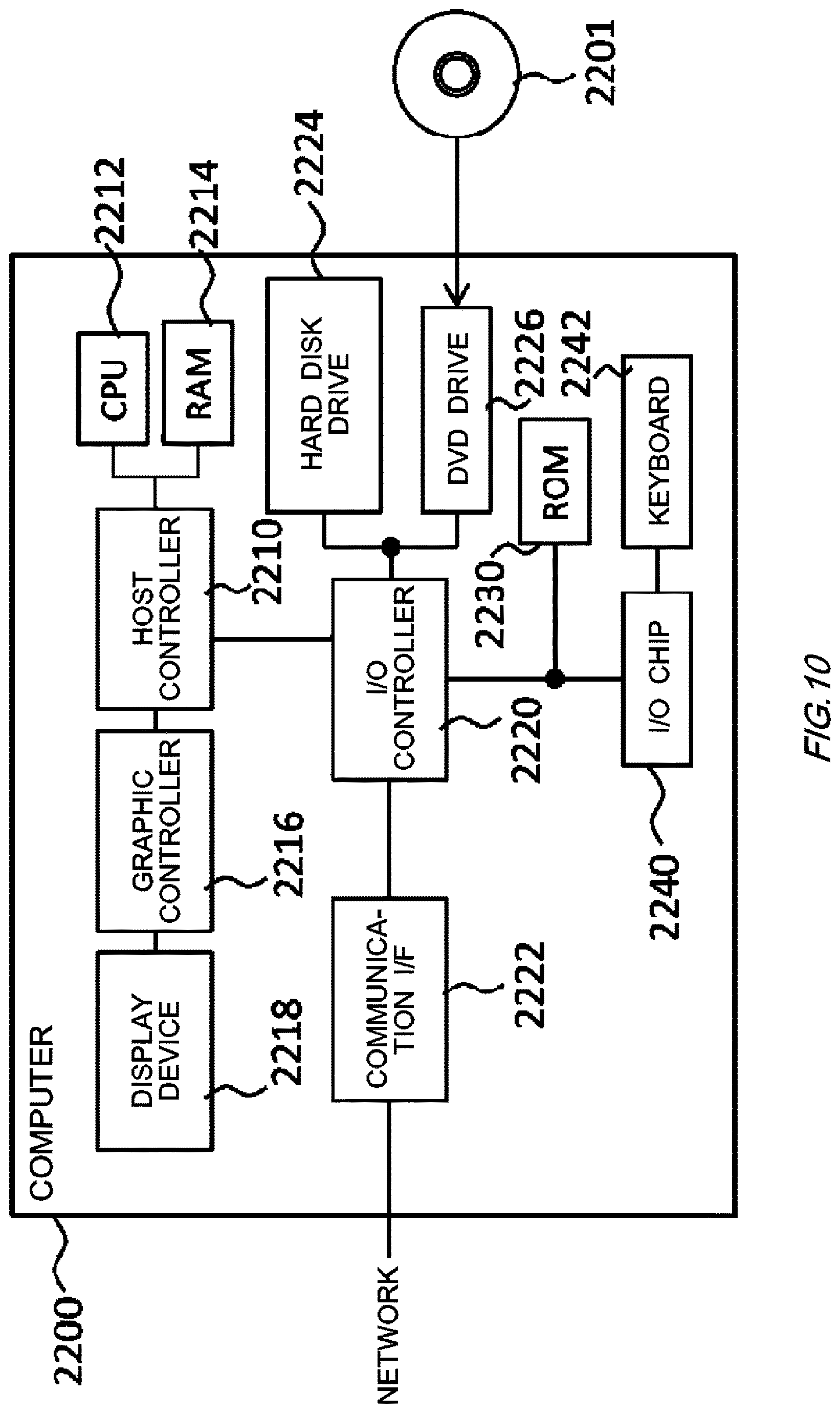 Patent US12613501 Figure 10 – Apparatus and method of using target setting data for learning of an operation model