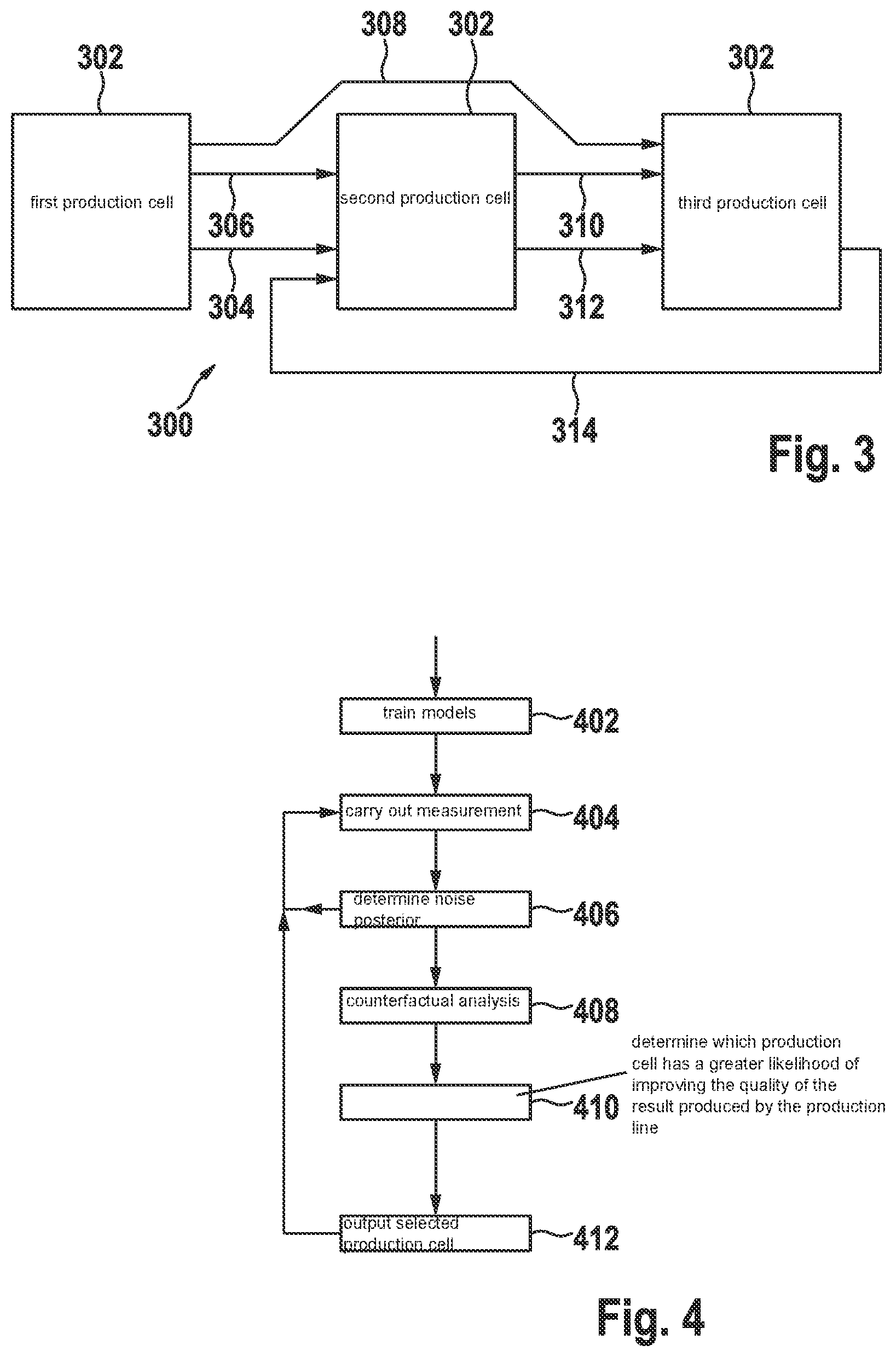 Patent US12613502 Figure 2 – System and method for real-time model-based close-loop control function modification in technical processes of a vehicle control system or manufacturing plant