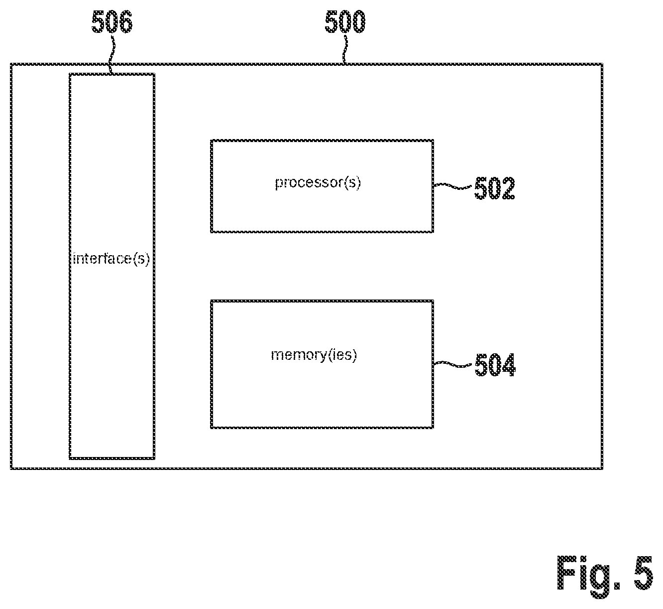 Patent US12613502 Figure 3 – System and method for real-time model-based close-loop control function modification in technical processes of a vehicle control system or manufacturing plant