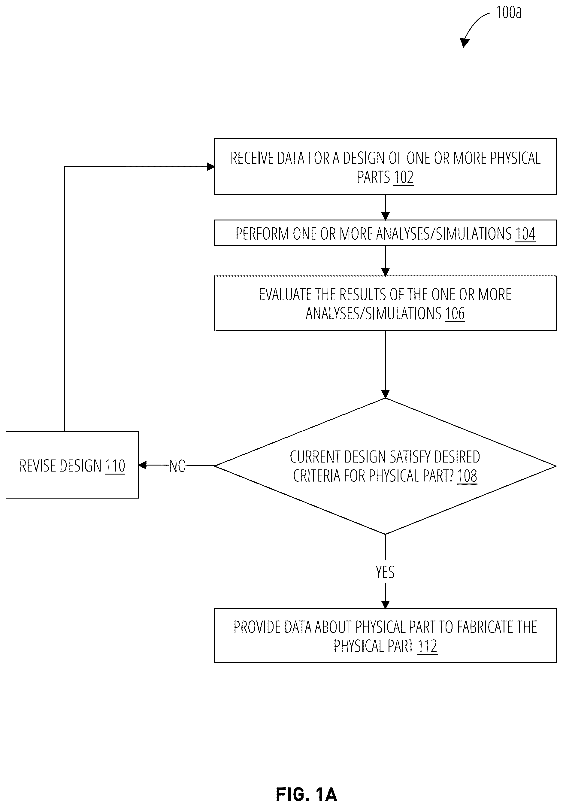 Patent US12613503 Figure 1 – Techniques for solving additive manufacturing part analyses for powder bed fusion technologies