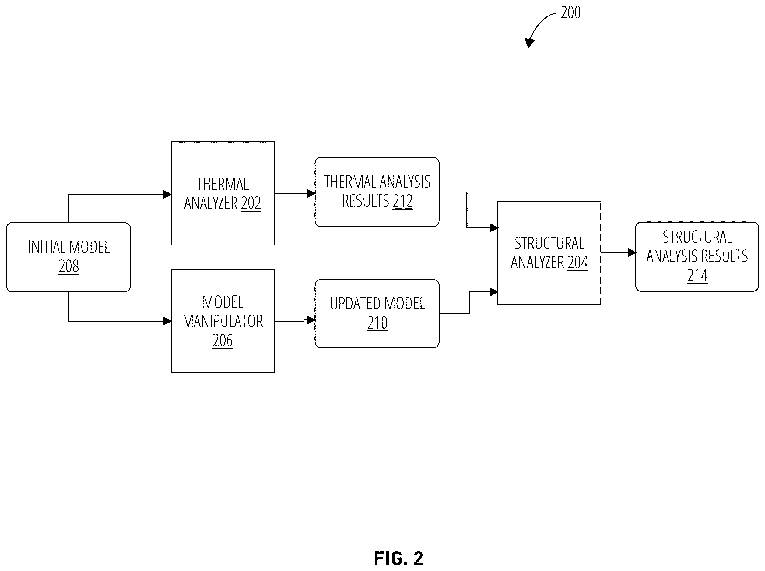 Patent US12613503 Figure 3 – Techniques for solving additive manufacturing part analyses for powder bed fusion technologies