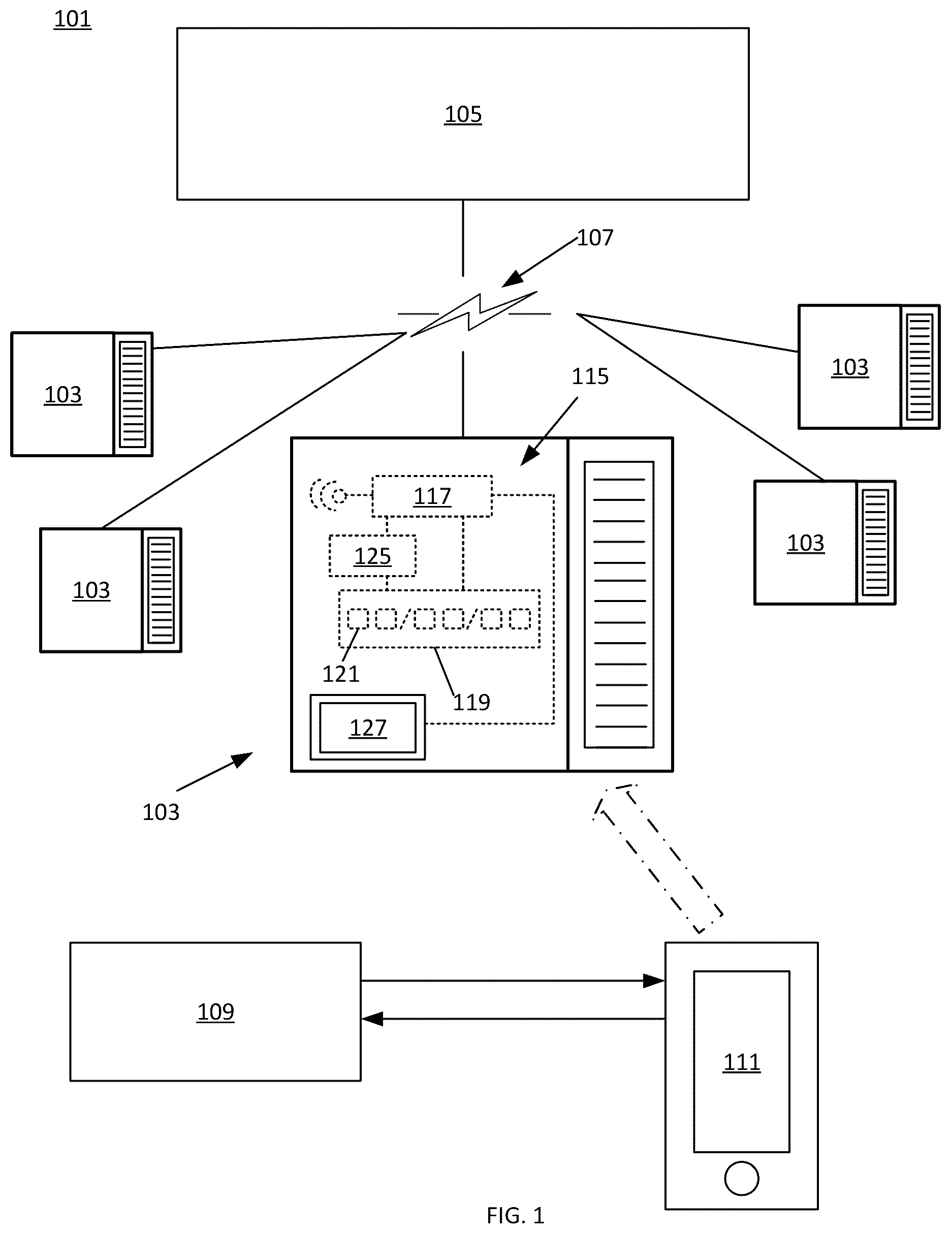 Patent US12613504 Figure 1 – Systems and methods for managing leased appliances