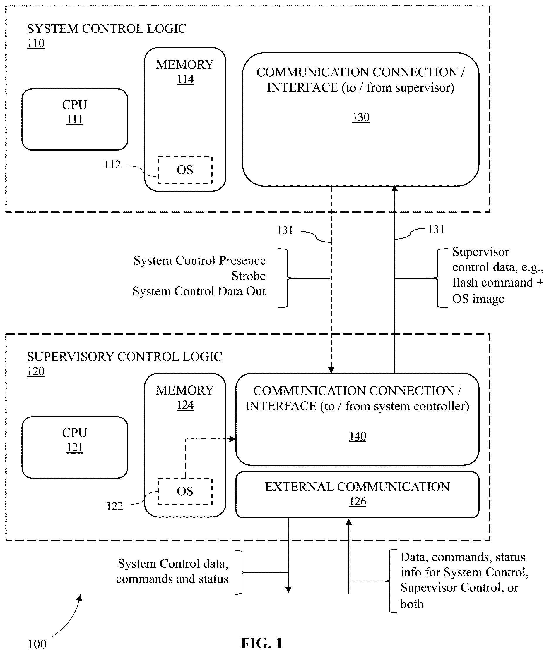 Patent US12613505 Figure 1 – Control systems for heat transfer systems, and related heat transfer systems