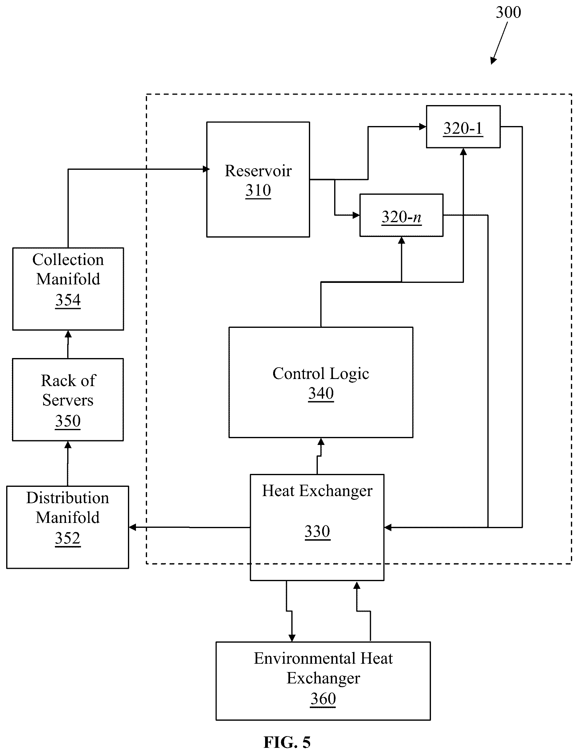 Patent US12613505 Figure 5 – Control systems for heat transfer systems, and related heat transfer systems