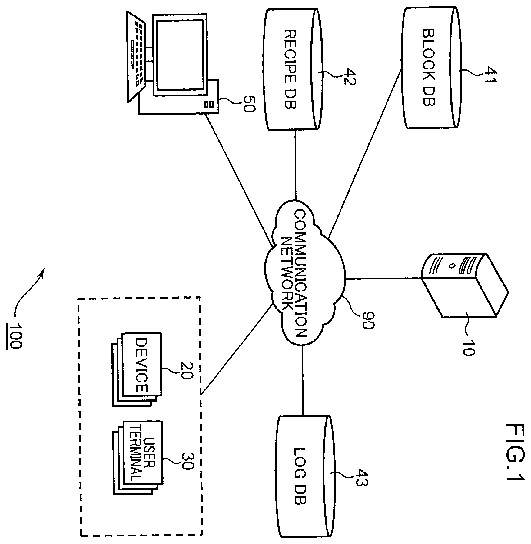 Patent US12613506 Figure 1 – Information processing method and non- transitory computer readable storage medium