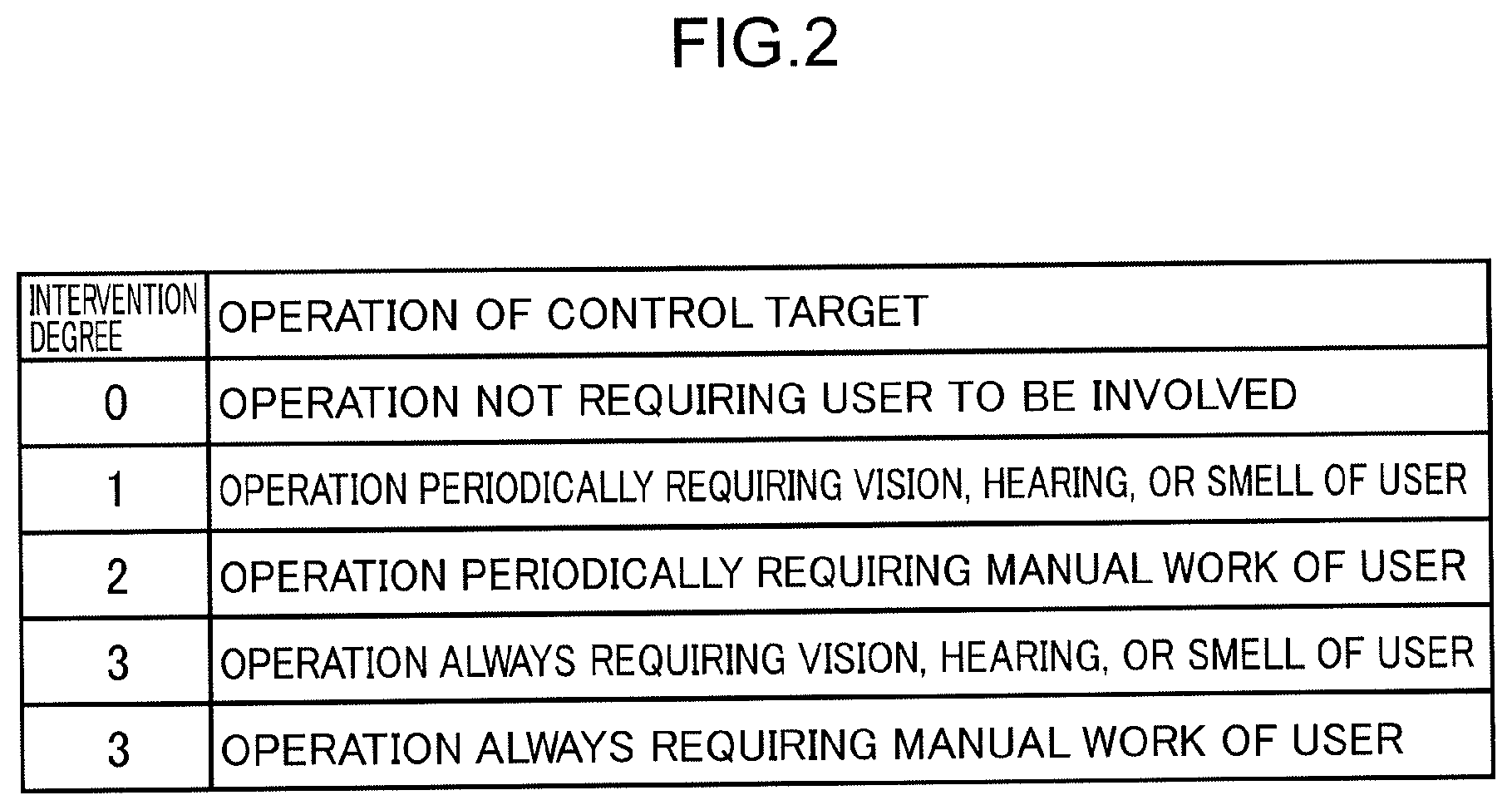 Patent US12613506 Figure 2 – Information processing method and non- transitory computer readable storage medium