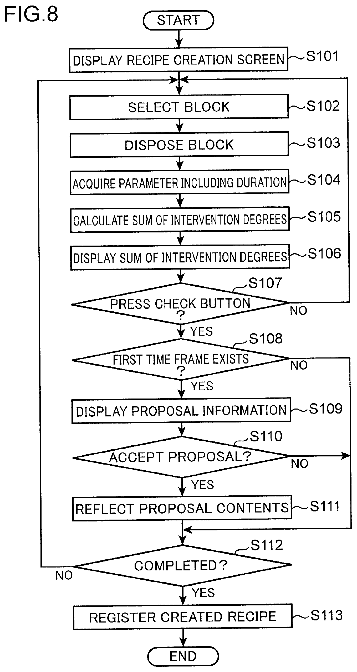 Patent US12613506 Figure 9 – Information processing method and non- transitory computer readable storage medium