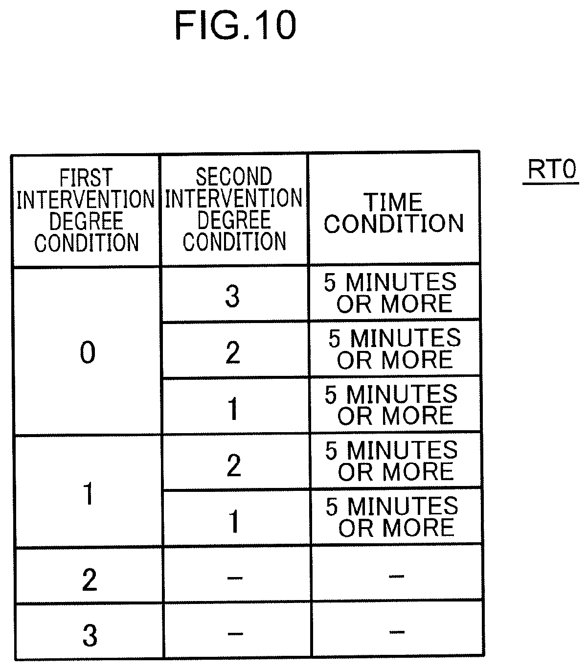 Patent US12613506 Figure 11 – Information processing method and non- transitory computer readable storage medium