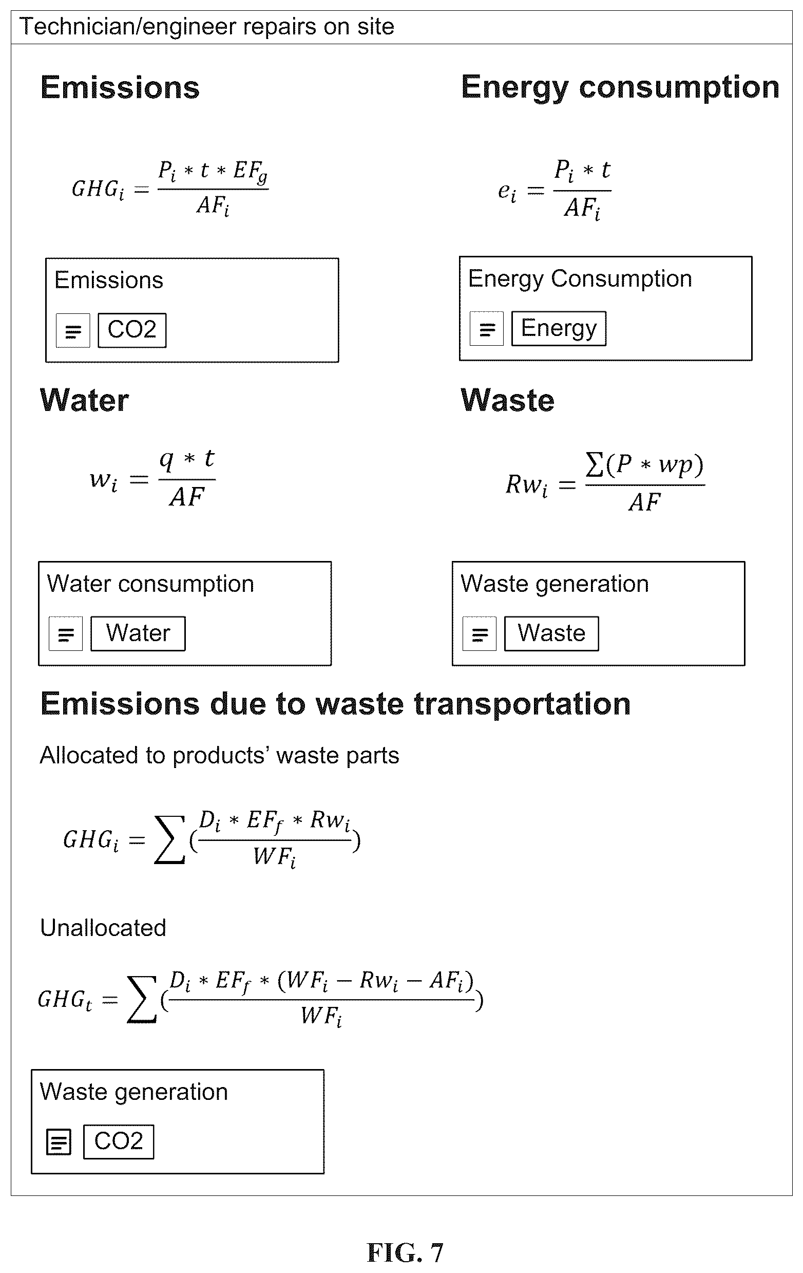 Patent US12613507 Figure 8 – Industrial automation remanufacturing and repair sustainability reporting/dashboard